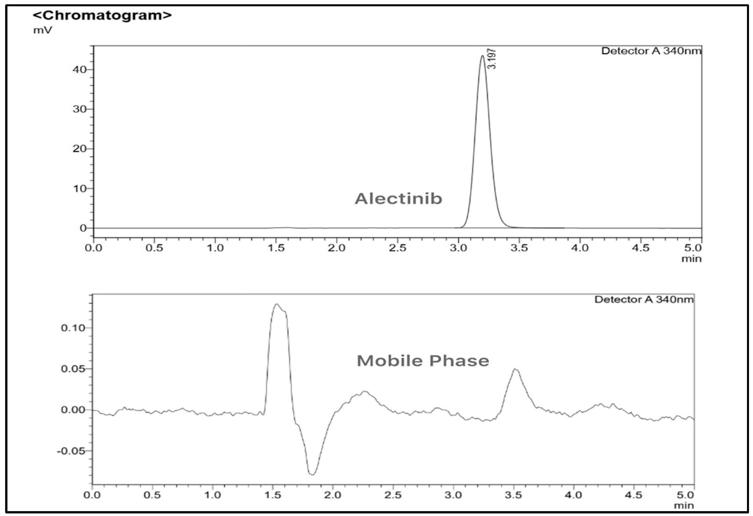 Pharmaceutics 17 00492 g005 Pharmaceutics 17 00492 g005
