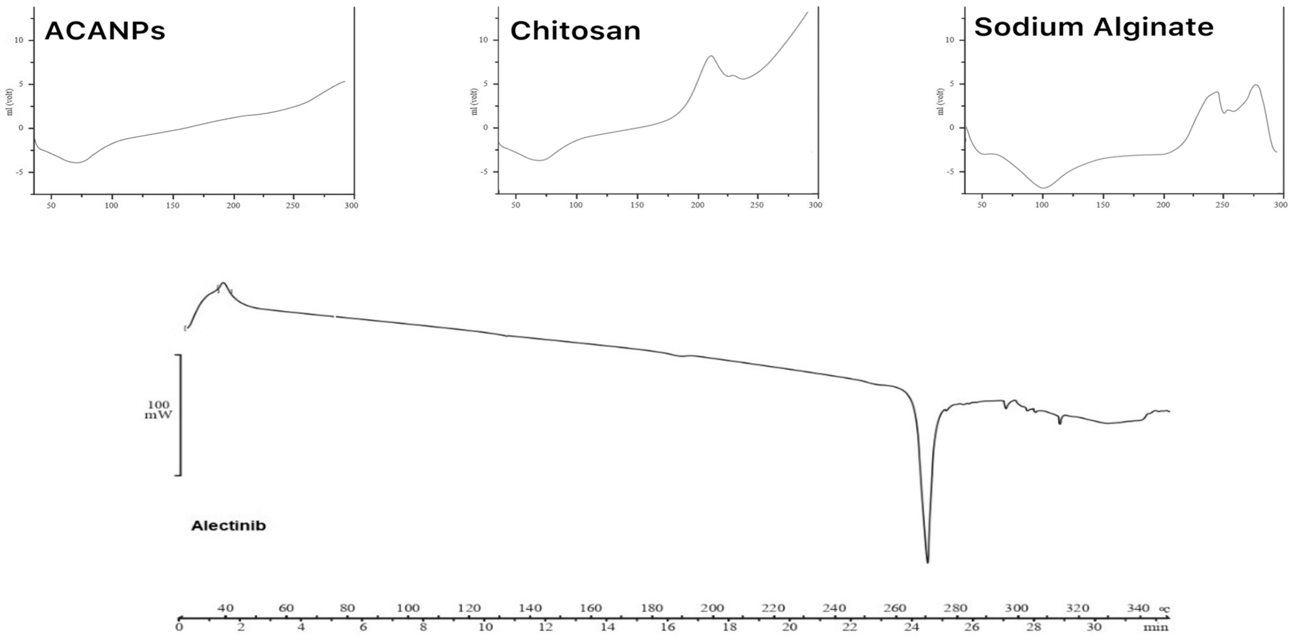 Pharmaceutics 17 00492 g008 Pharmaceutics 17 00492 g008