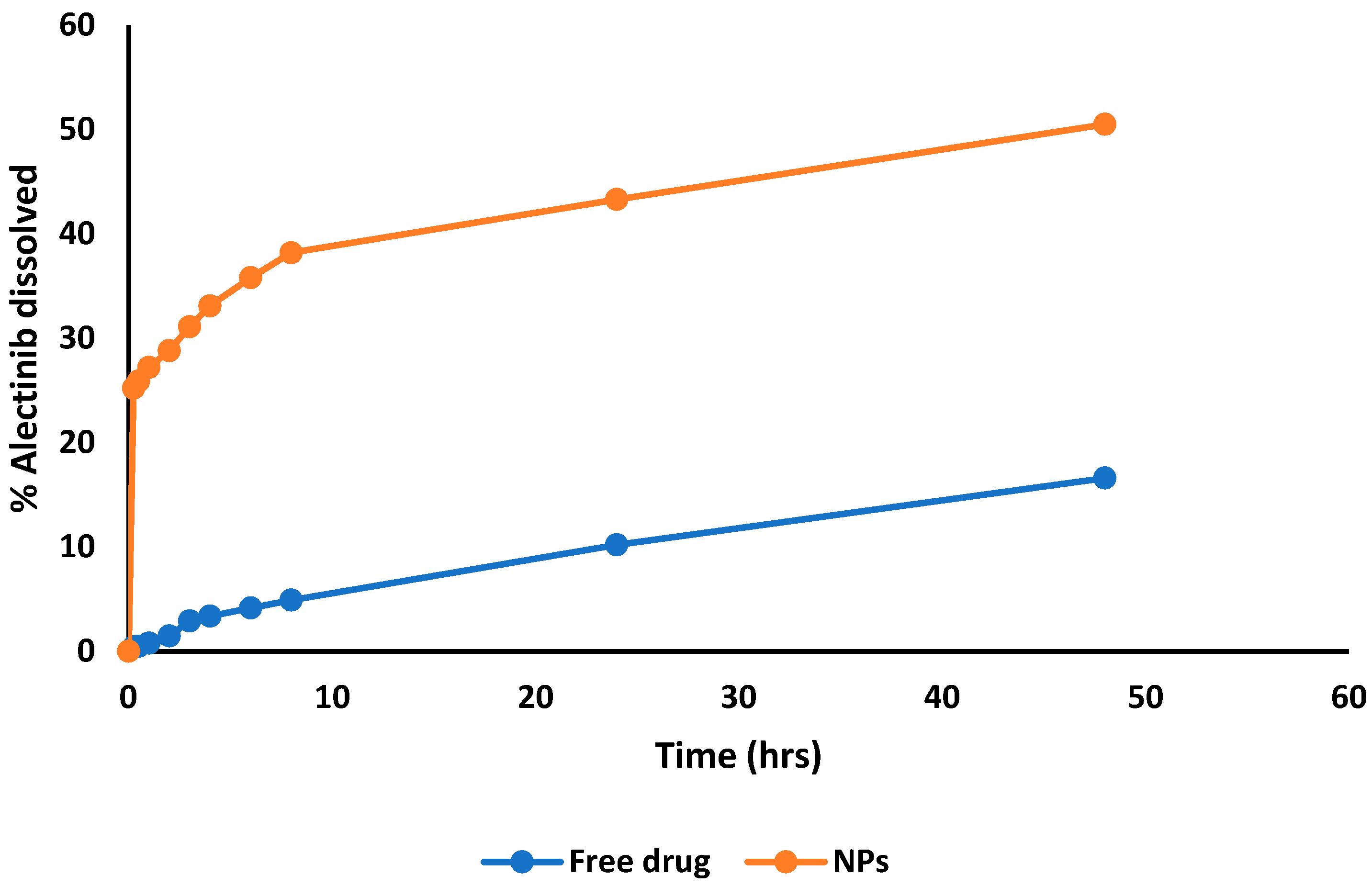 Pharmaceutics 17 00492 g009 Pharmaceutics 17 00492 g009