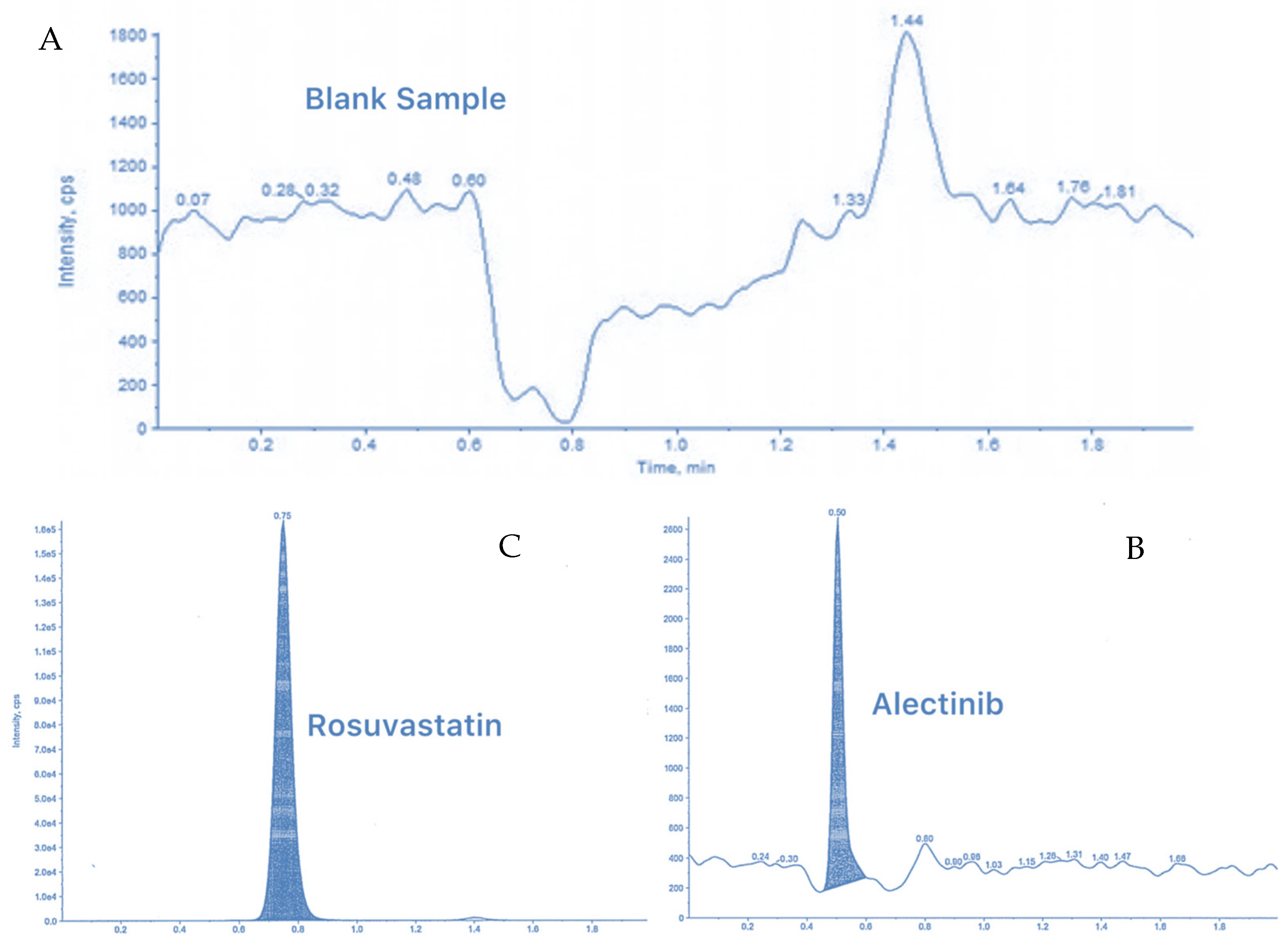 Pharmaceutics 17 00492 g011 Pharmaceutics 17 00492 g011