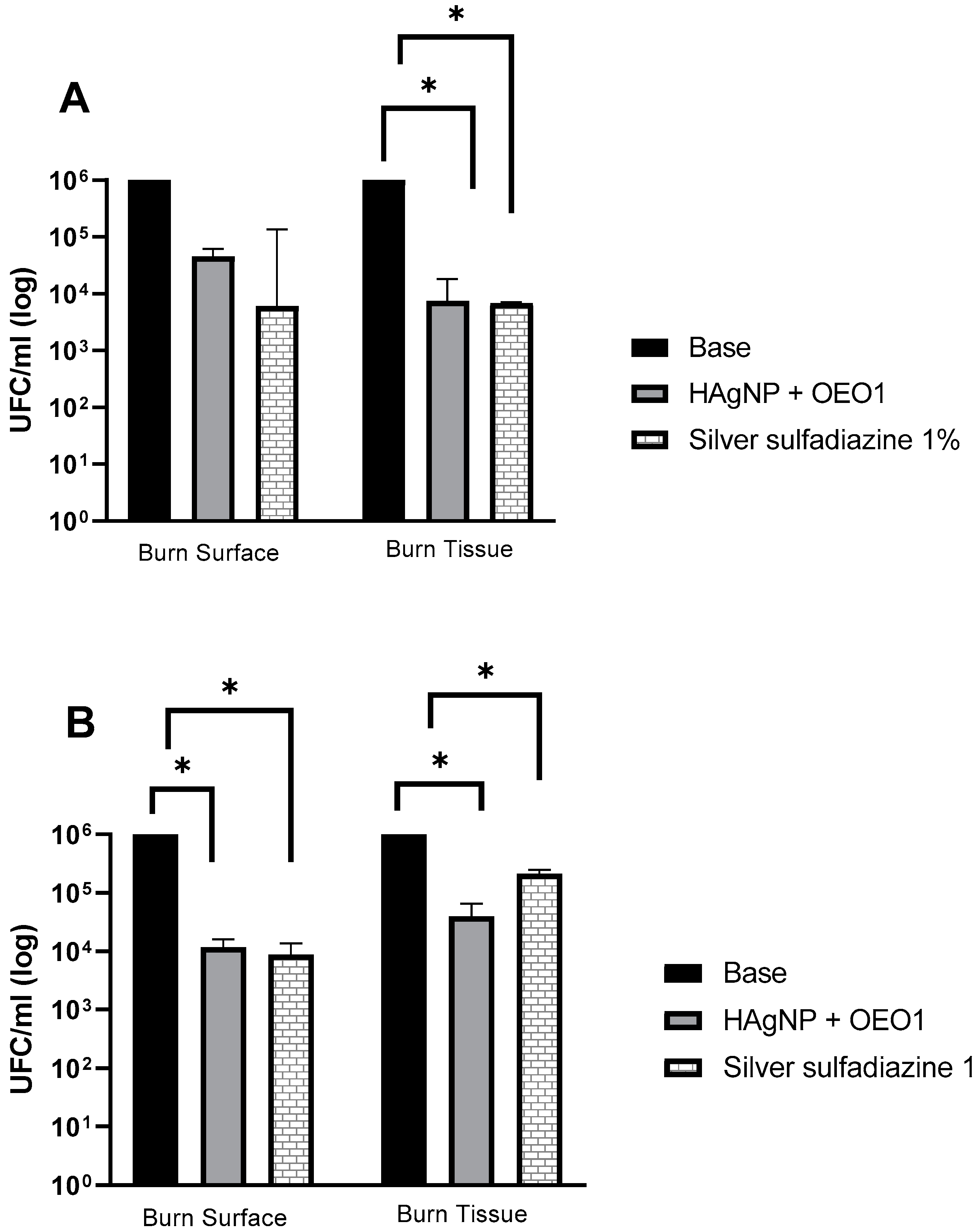 Pharmaceutics 17 00503 g003
