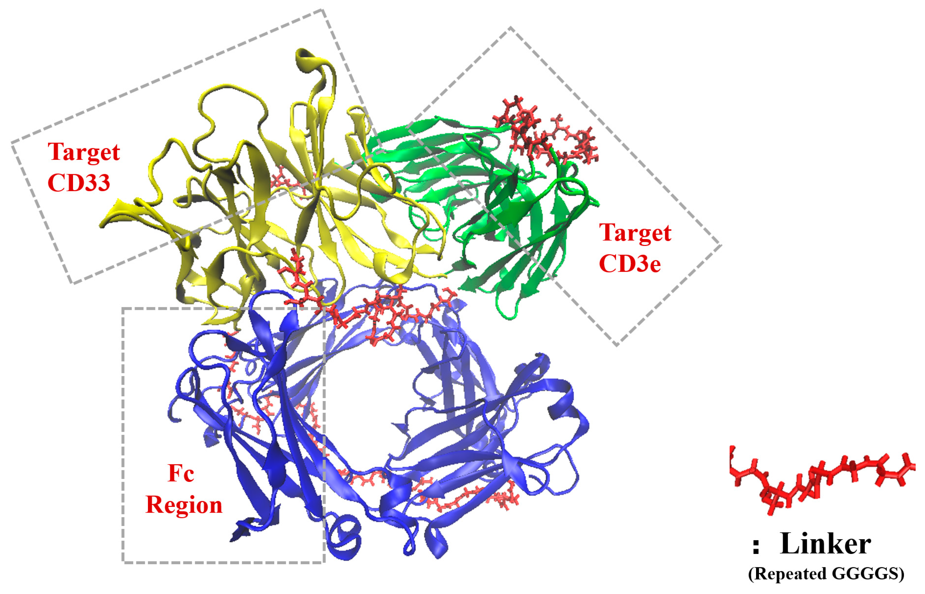 Pharmaceutics 17 00534 g001