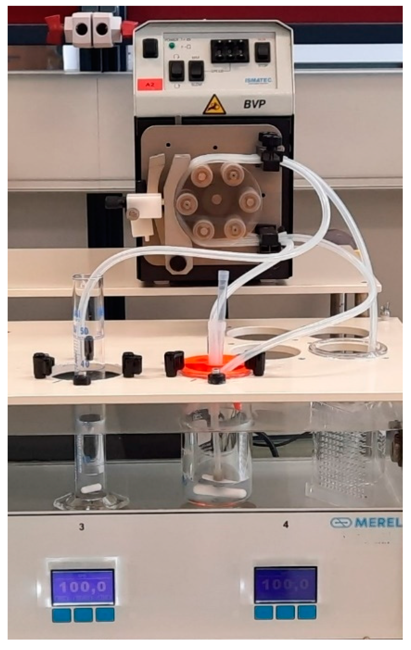 Pharmaceutics 17 00545 g001