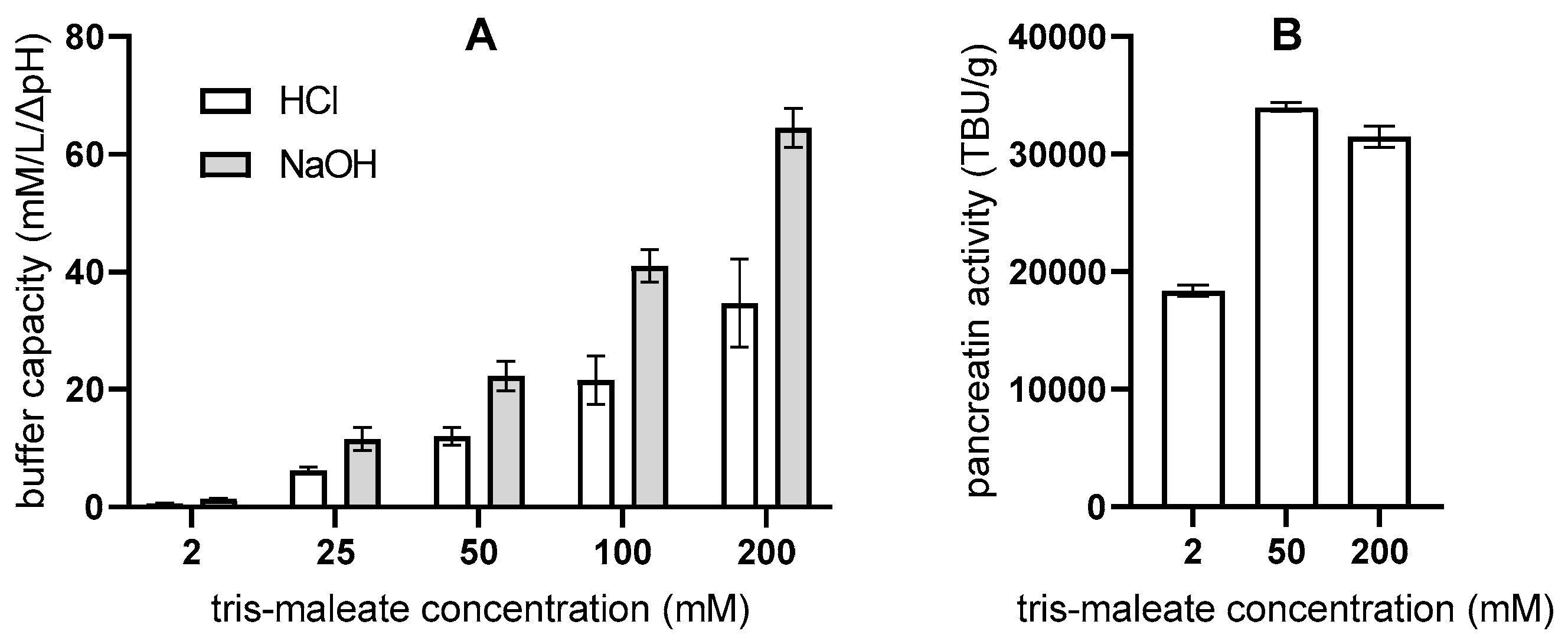 Pharmaceutics 17 00545 g004