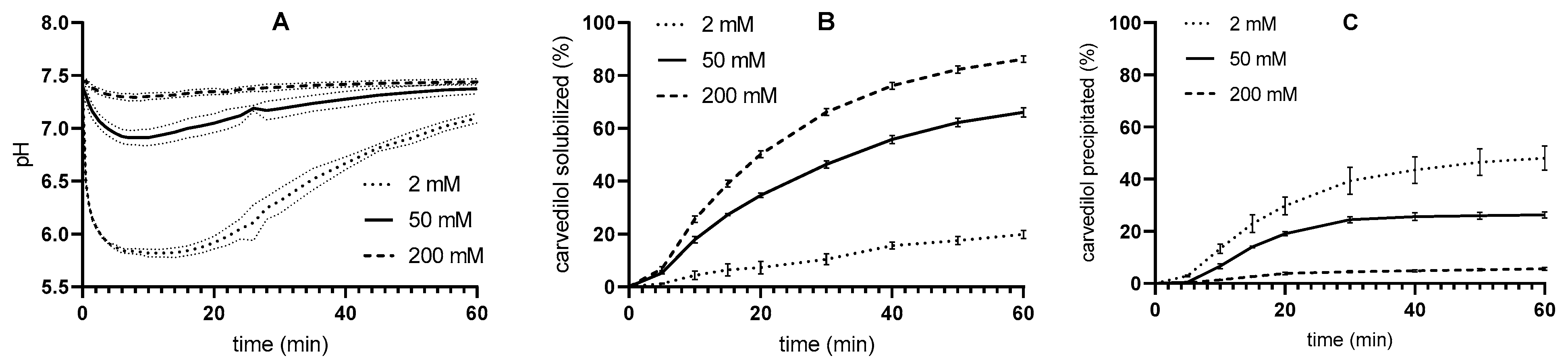 Pharmaceutics 17 00545 g006
