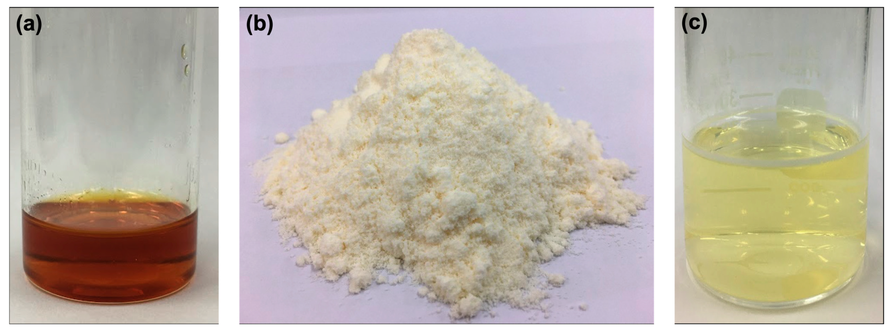 Pharmaceutics 17 00546 g002
