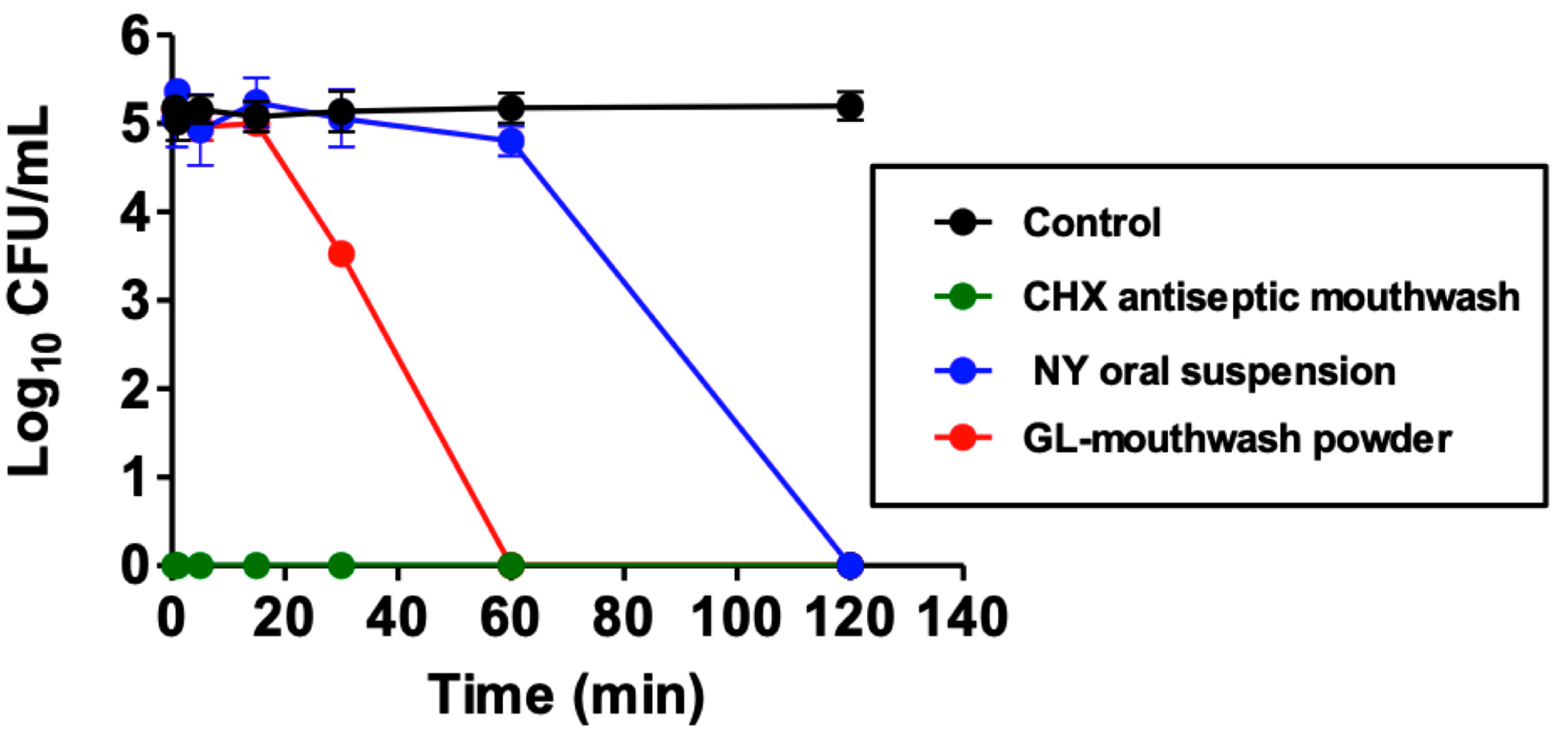 Pharmaceutics 17 00546 g004