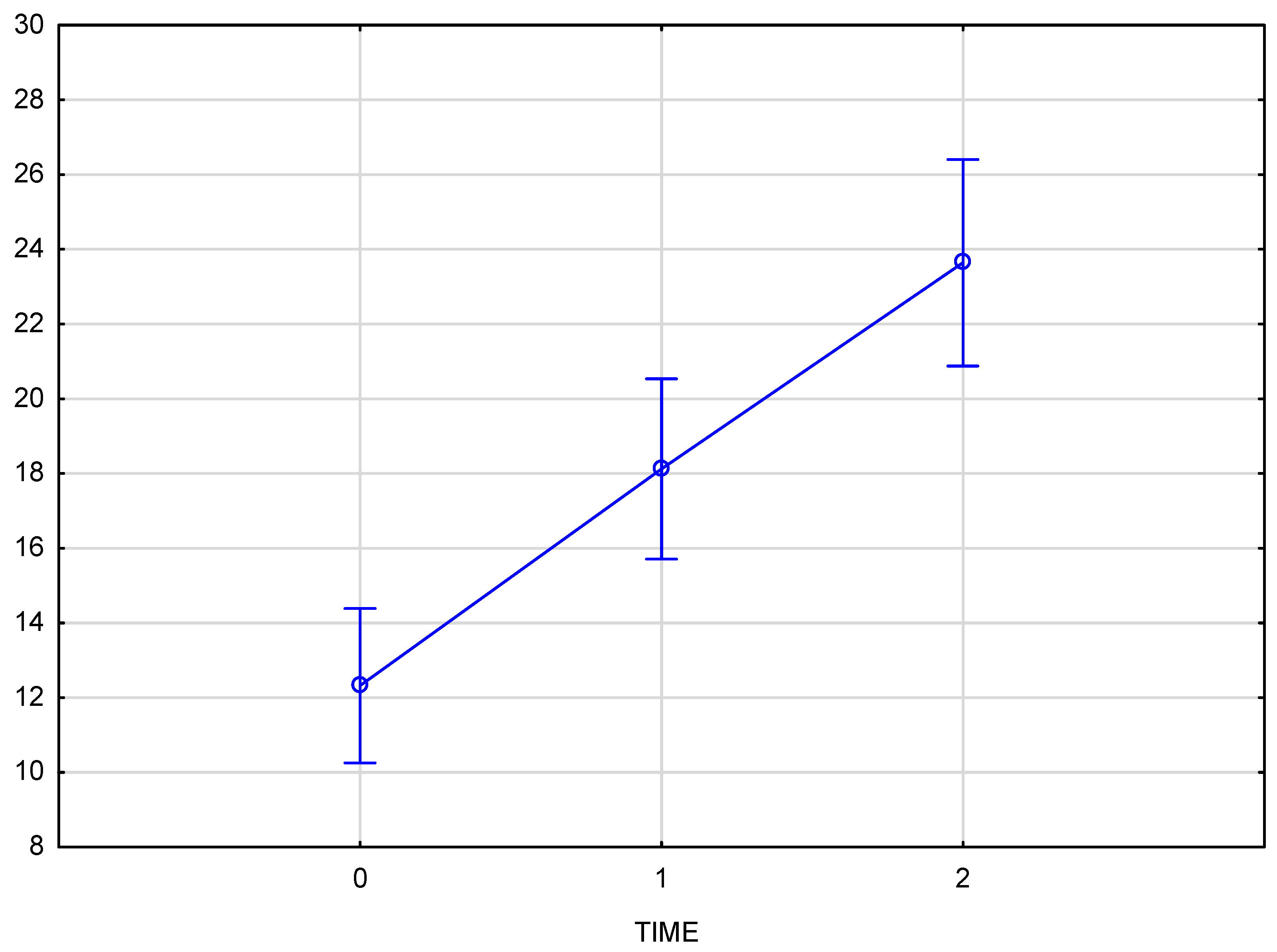 Pharmaceutics 17 00553 g004