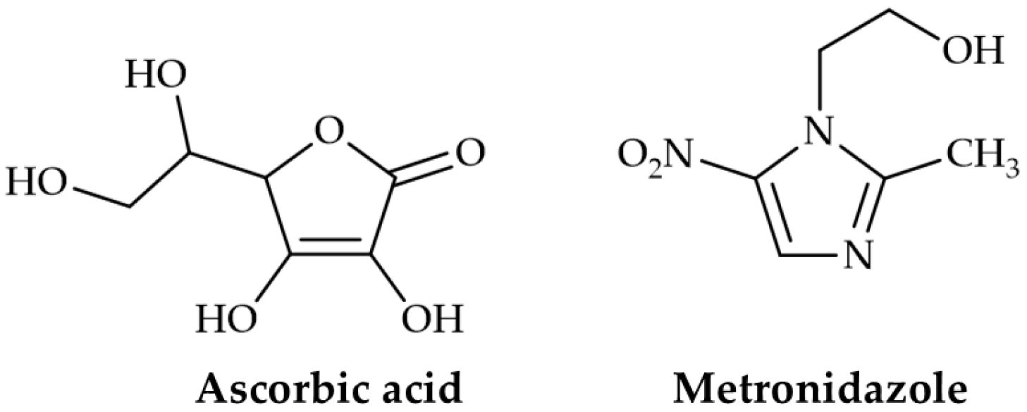 Pharmaceutics 17 00562 g002