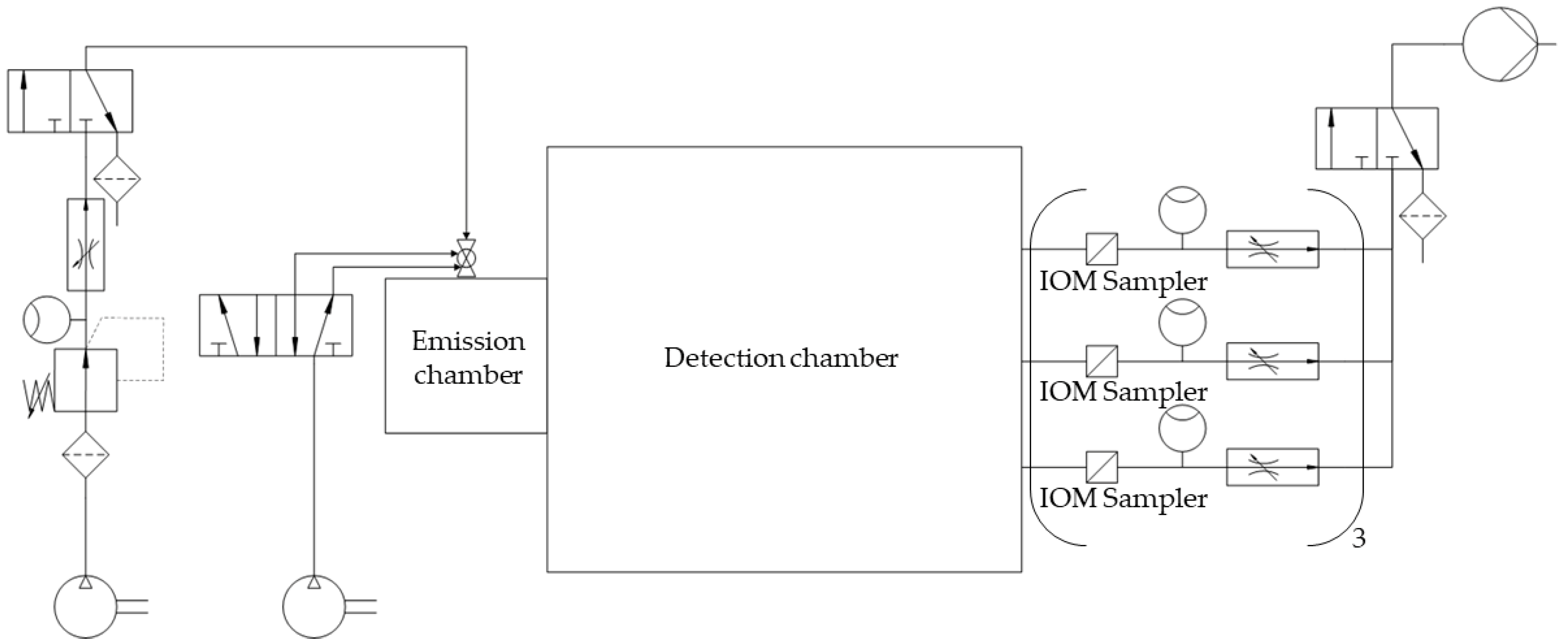 Pharmaceutics 17 00565 g002