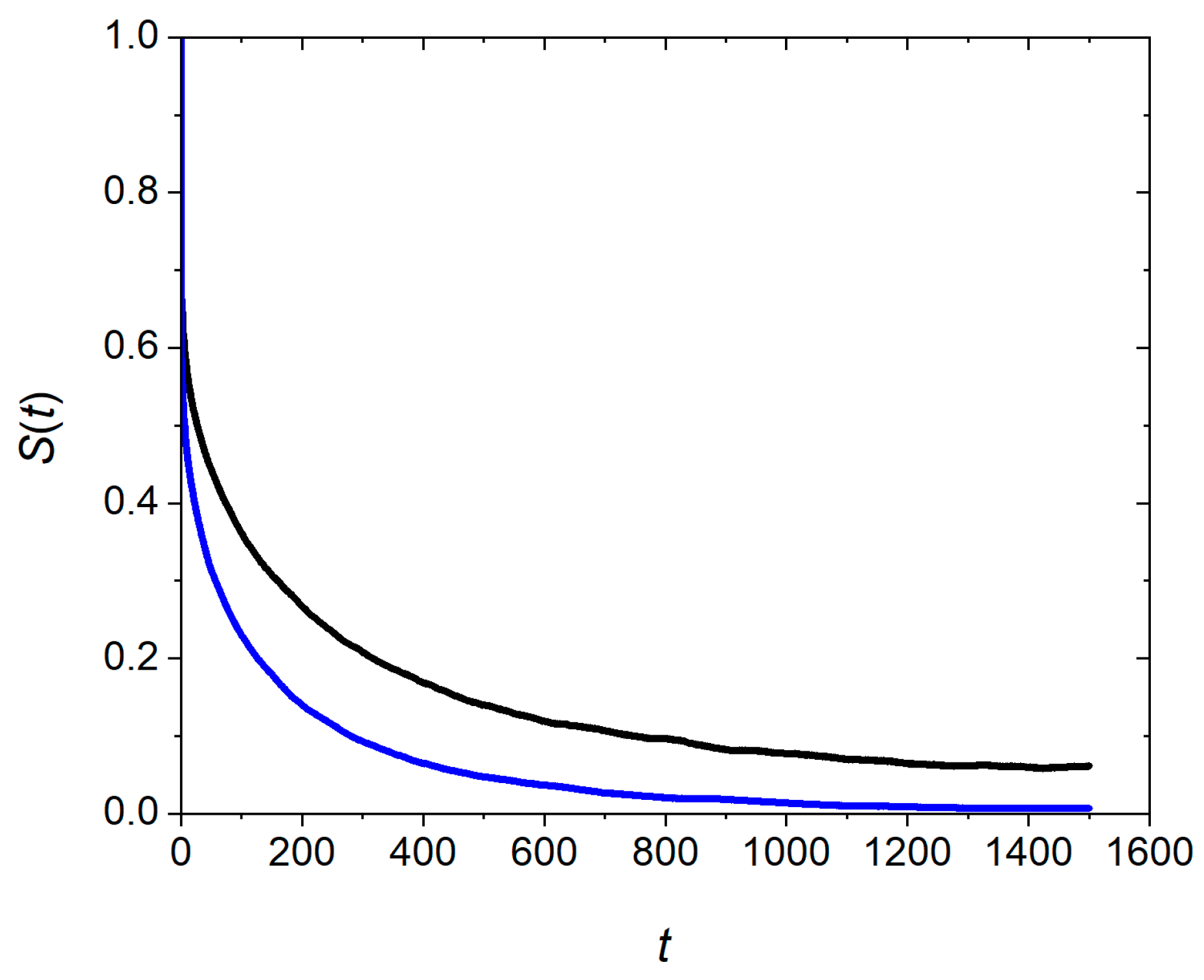 Pharmaceutics 17 00574 g009 Pharmaceutics 17 00574 g009