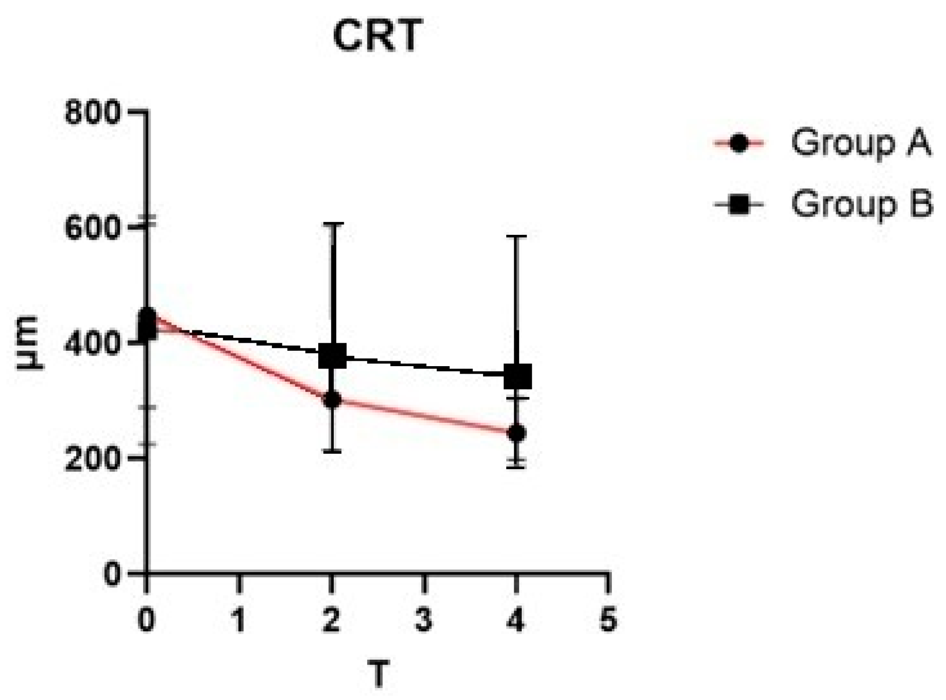 Pharmaceutics 17 00605 g001
