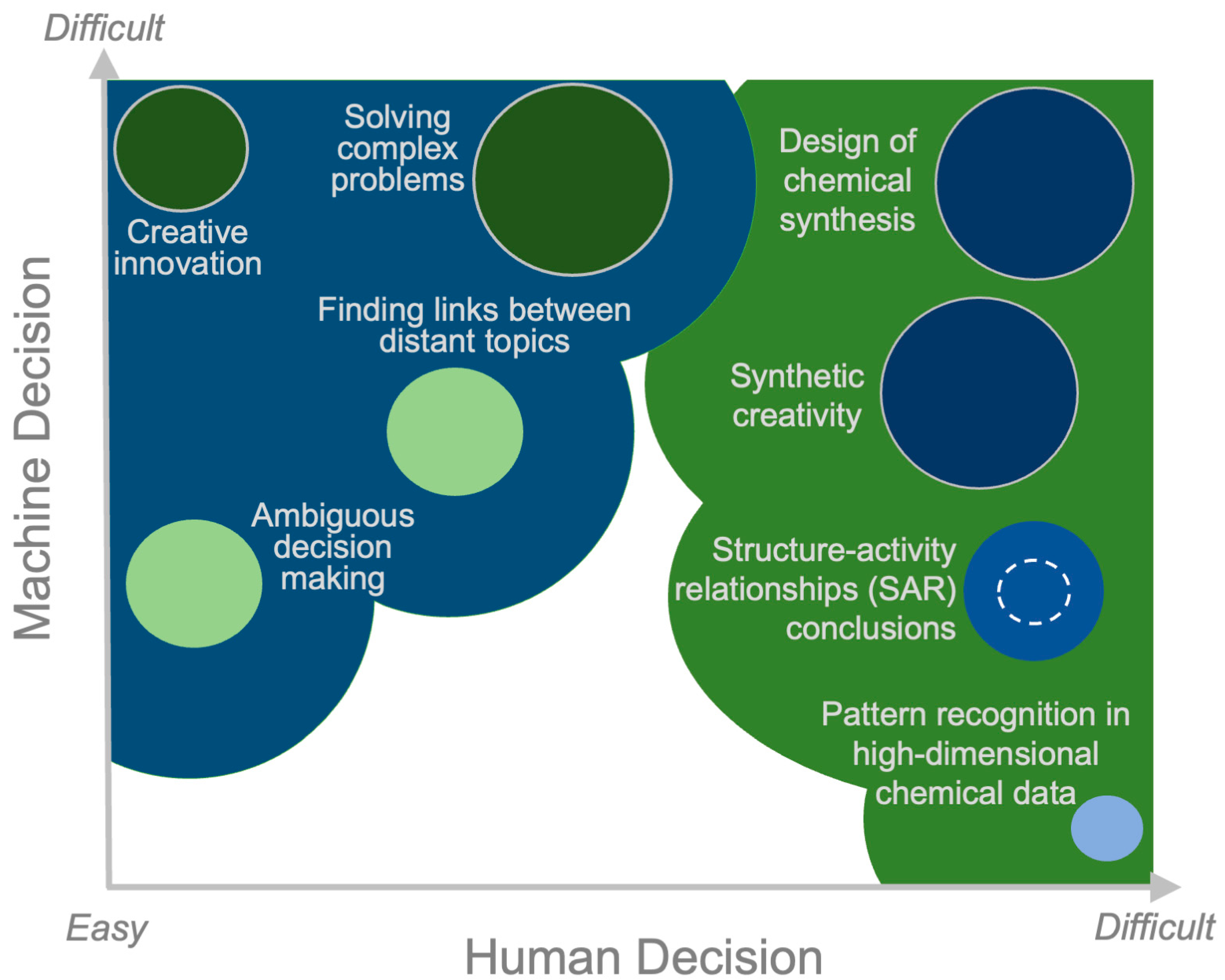 Pharmaceutics 17 00612 g002 Pharmaceutics 17 00612 g002