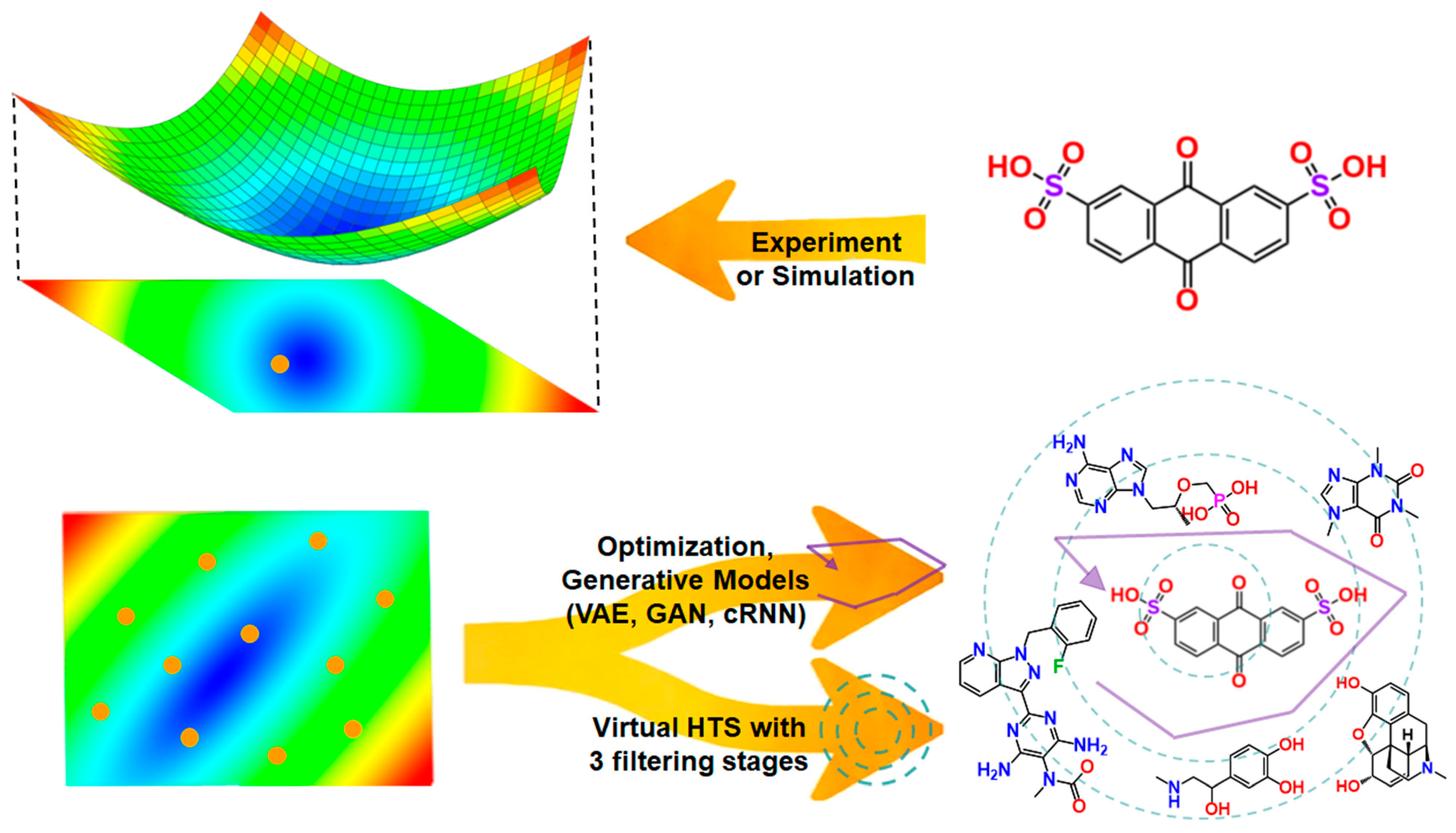 Pharmaceutics 17 00612 g003 Pharmaceutics 17 00612 g003