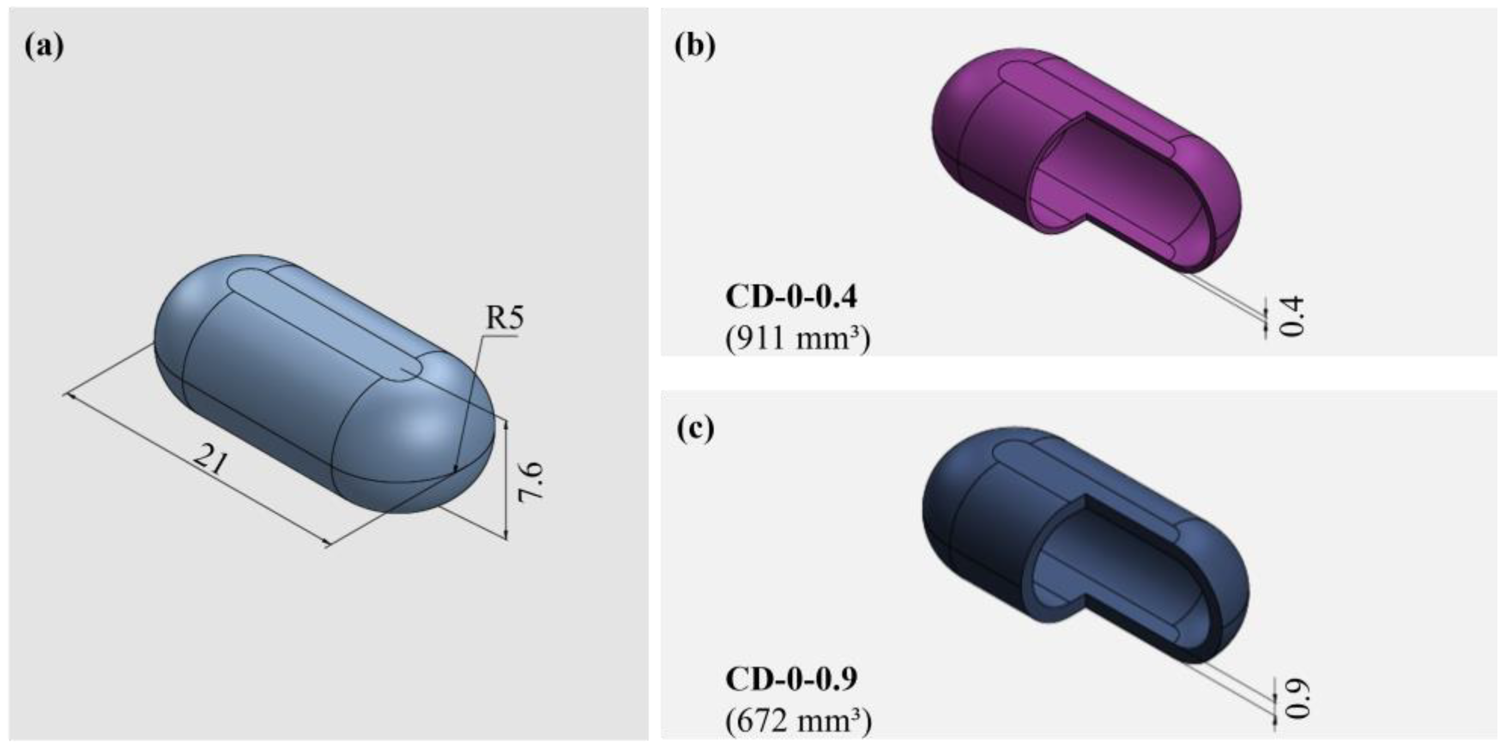 Pharmaceutics 17 00613 g001