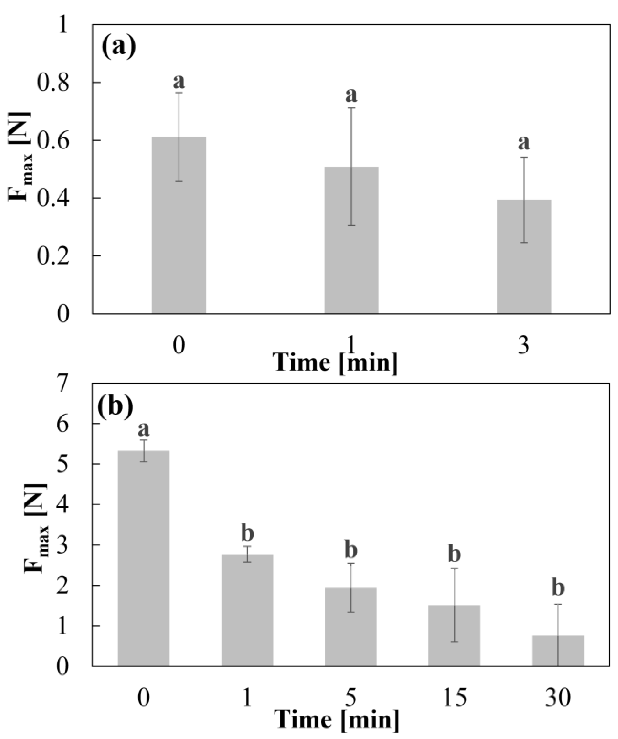 Pharmaceutics 17 00613 g004