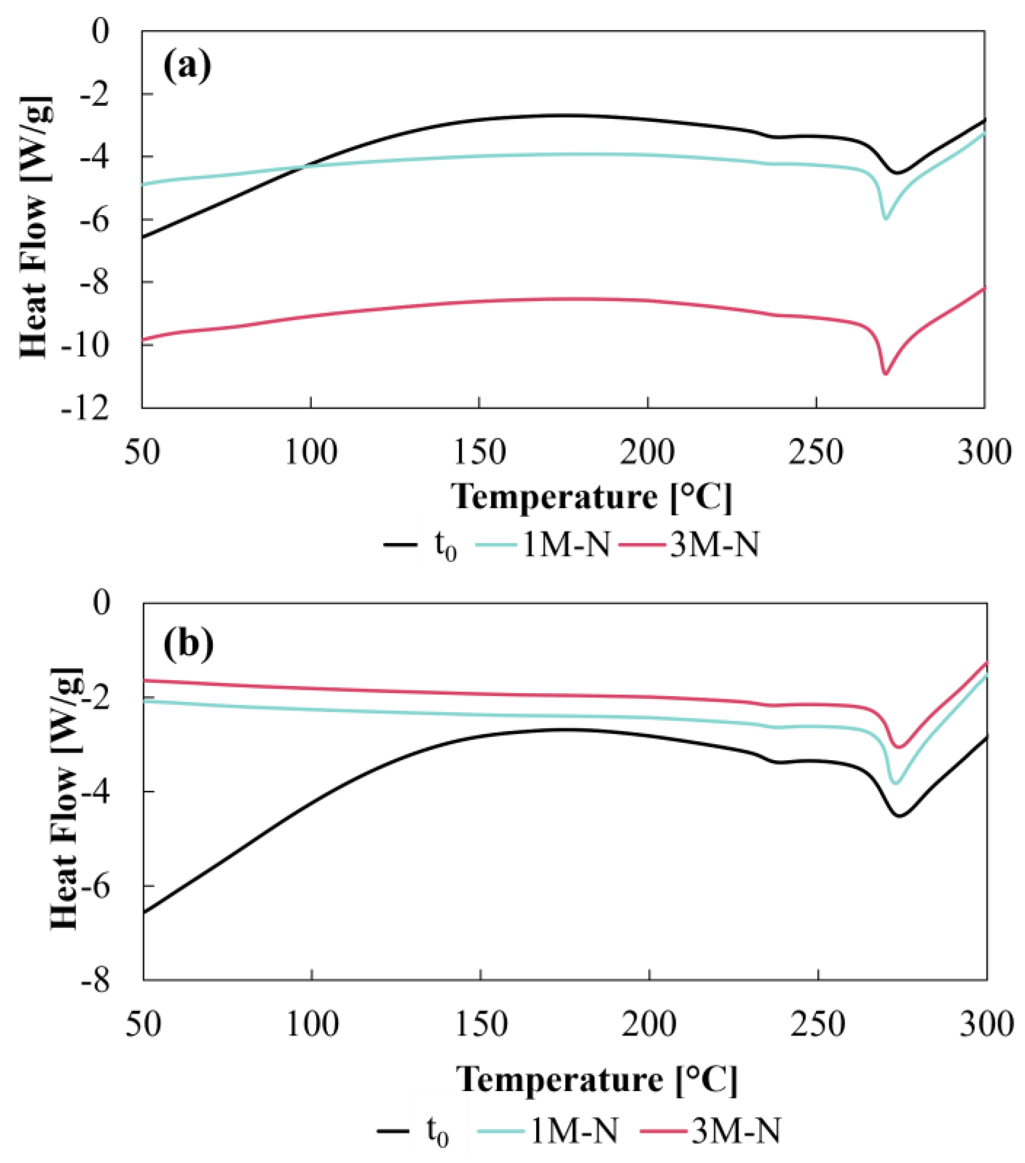 Pharmaceutics 17 00613 g007