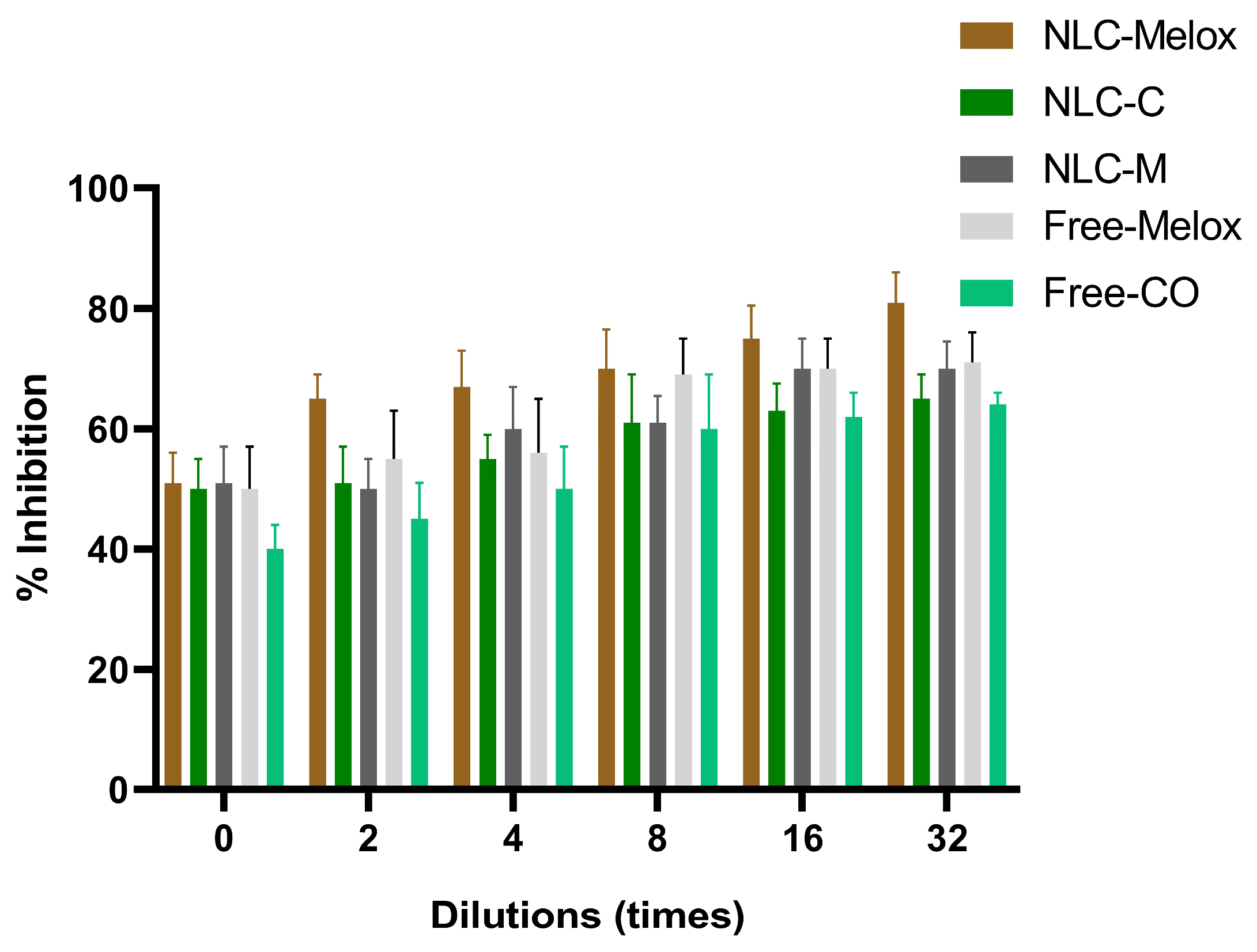 Pharmaceutics 17 00620 g011