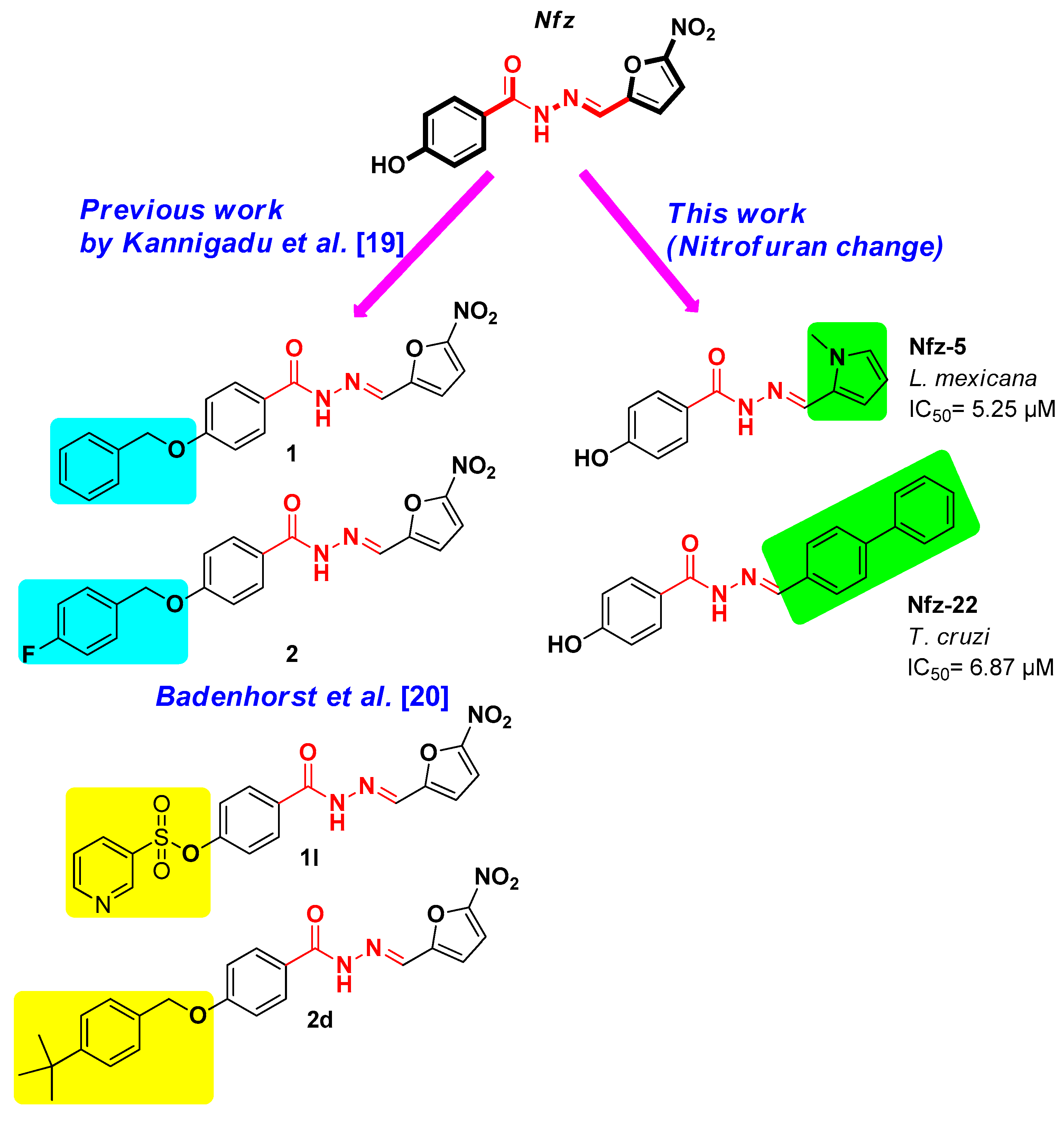 Pharmaceutics 17 00621 g002