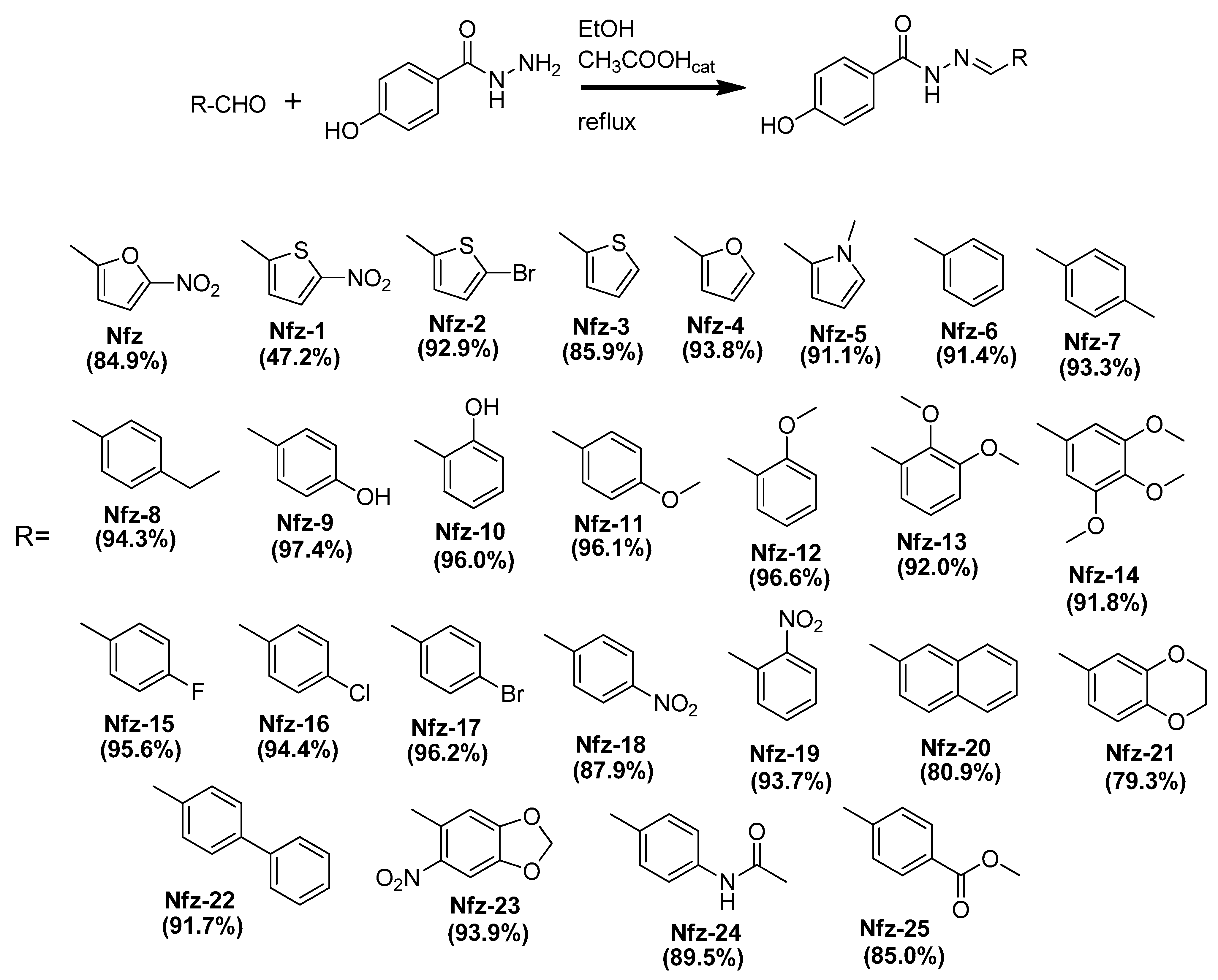 Pharmaceutics 17 00621 sch001