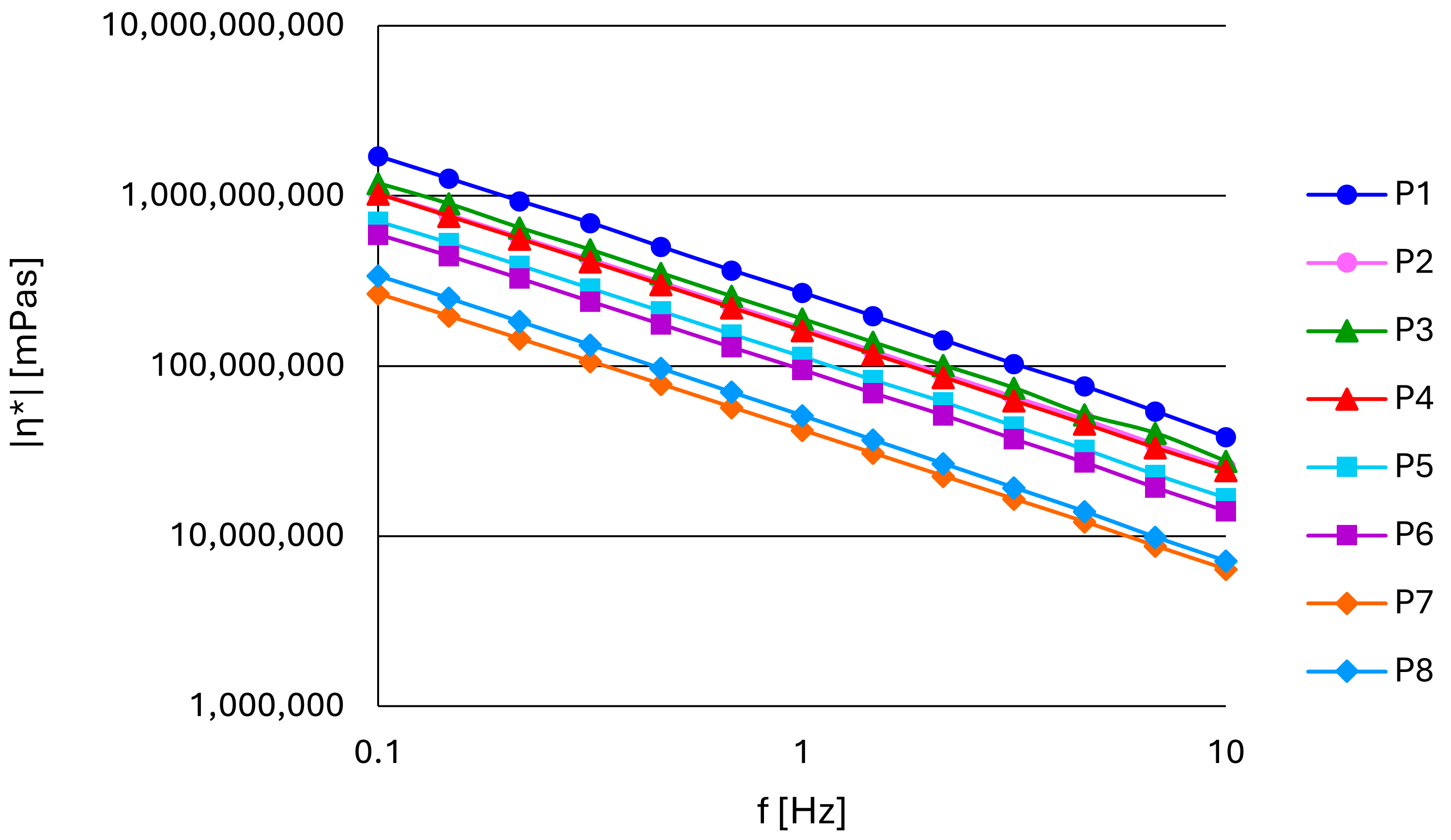 Pharmaceutics 17 00627 g004