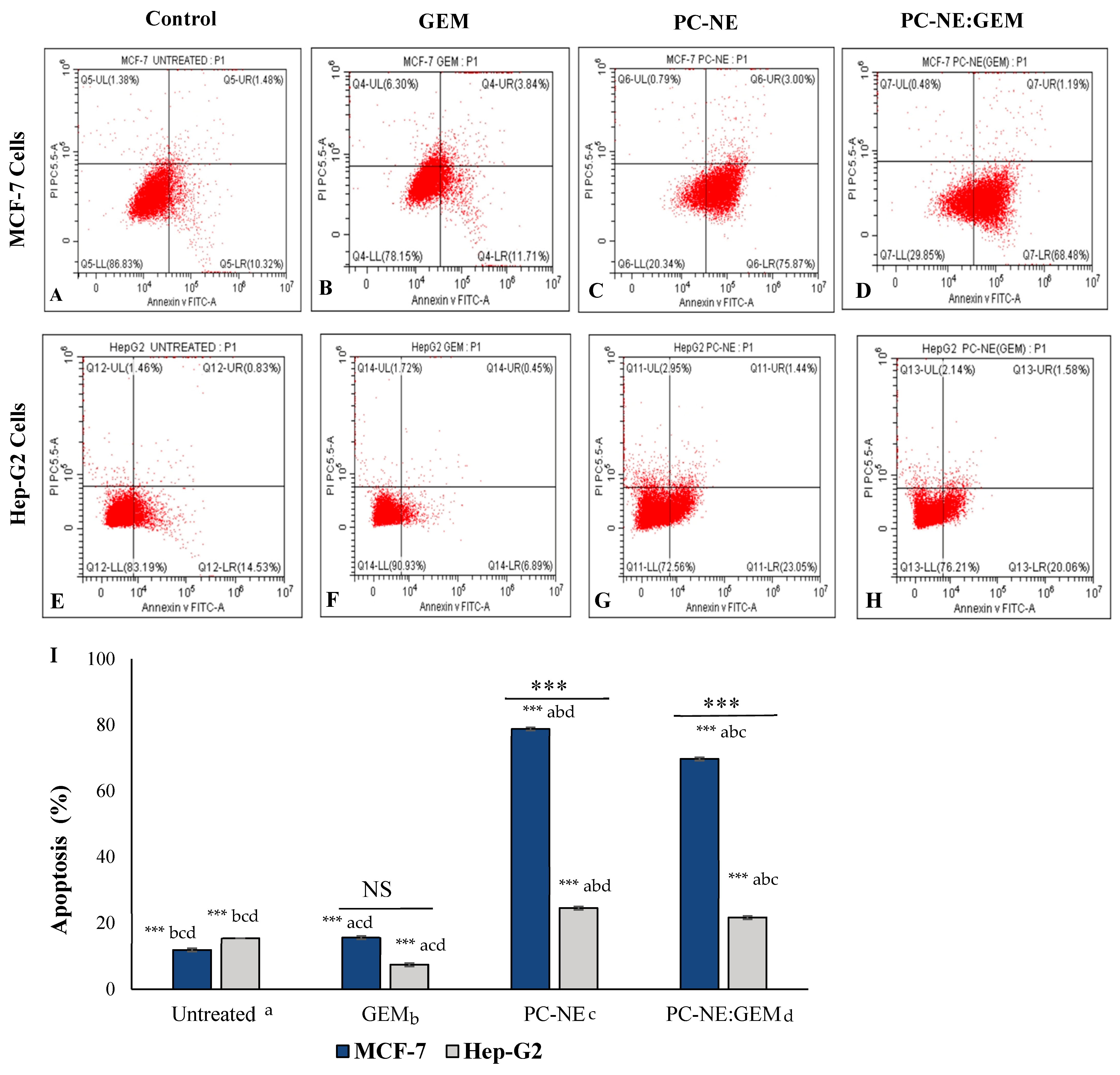 Pharmaceutics 17 00646 g008