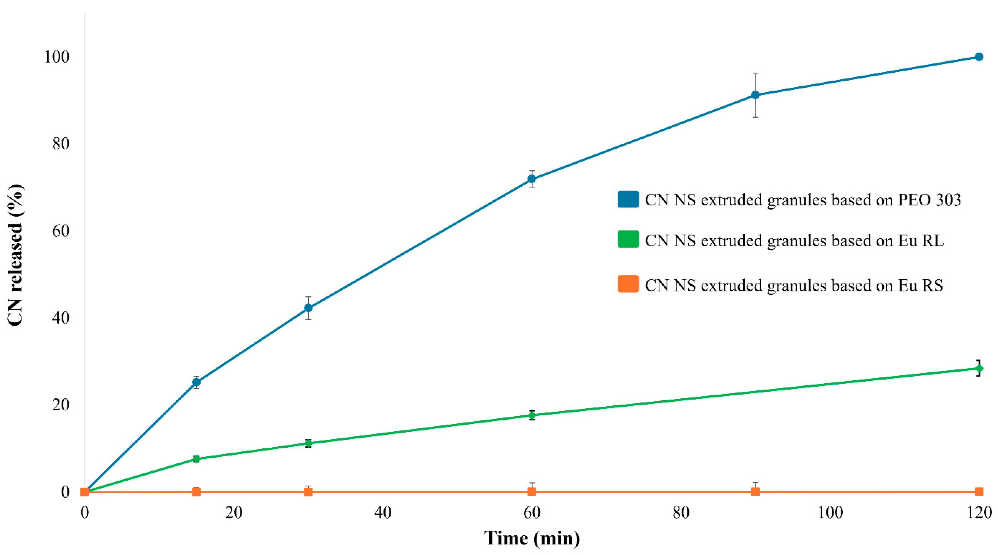 Pharmaceutics 17 00662 g002