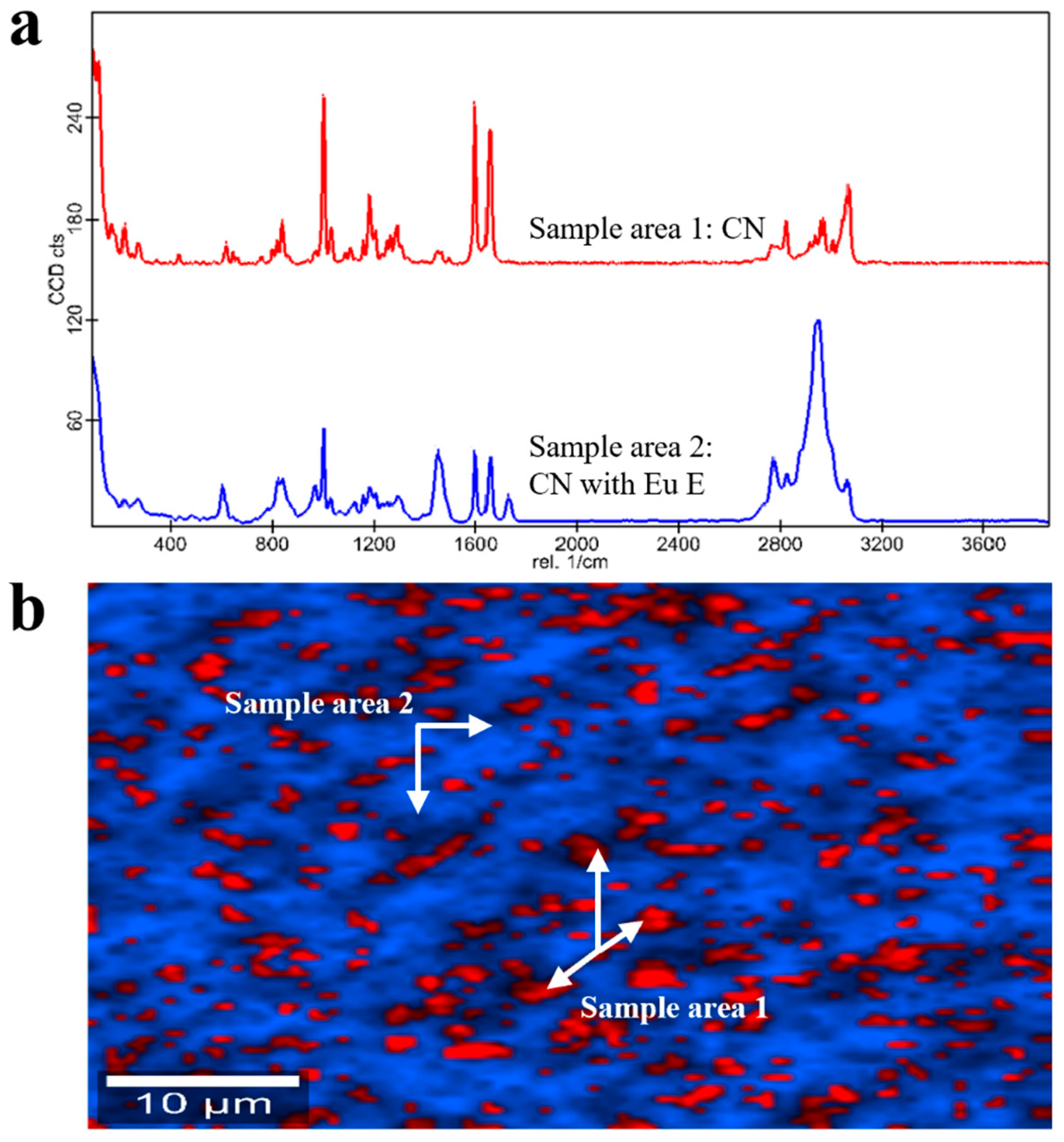 Pharmaceutics 17 00662 g009