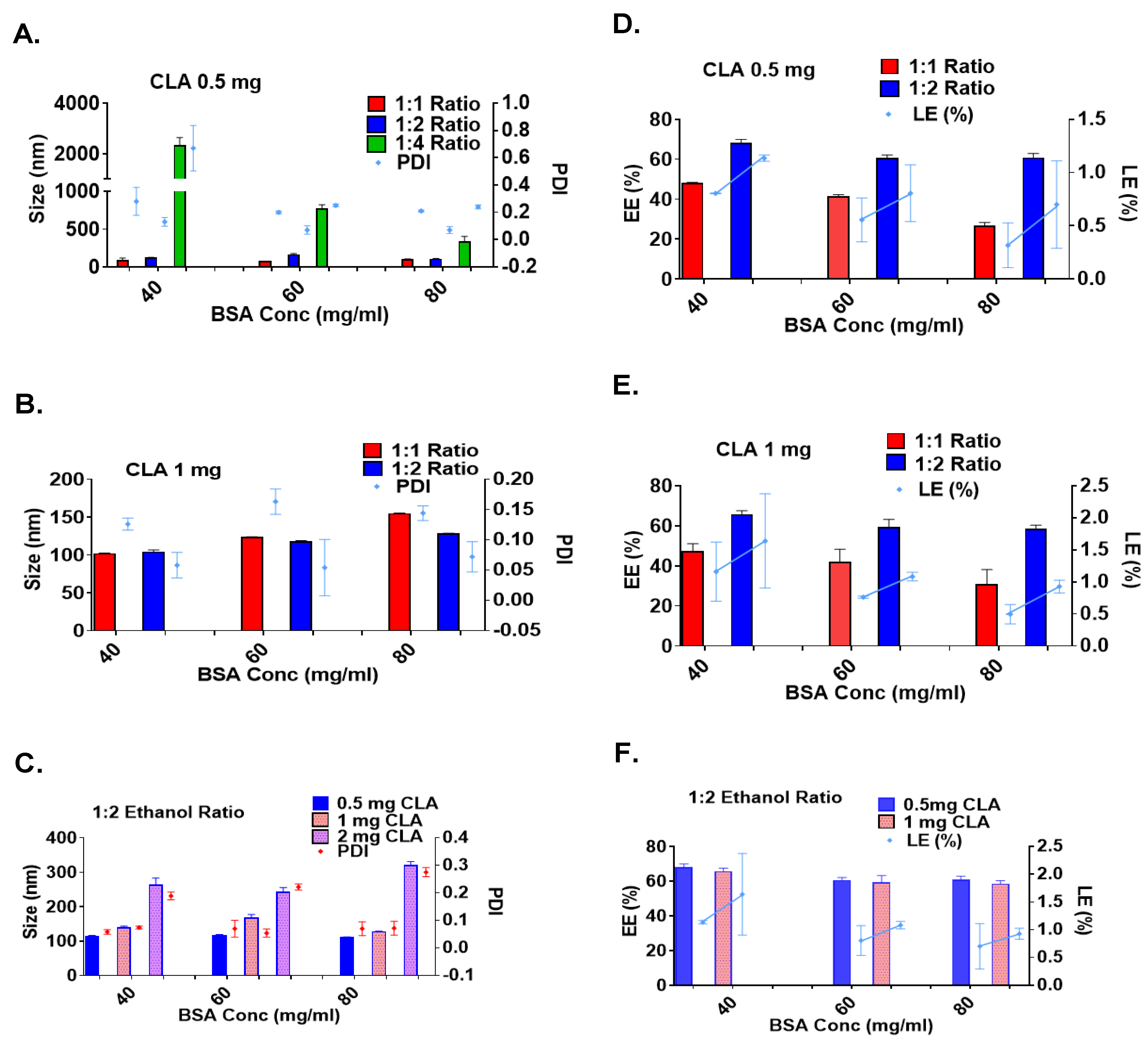 Pharmaceutics 17 00729 g003 Pharmaceutics 17 00729 g003
