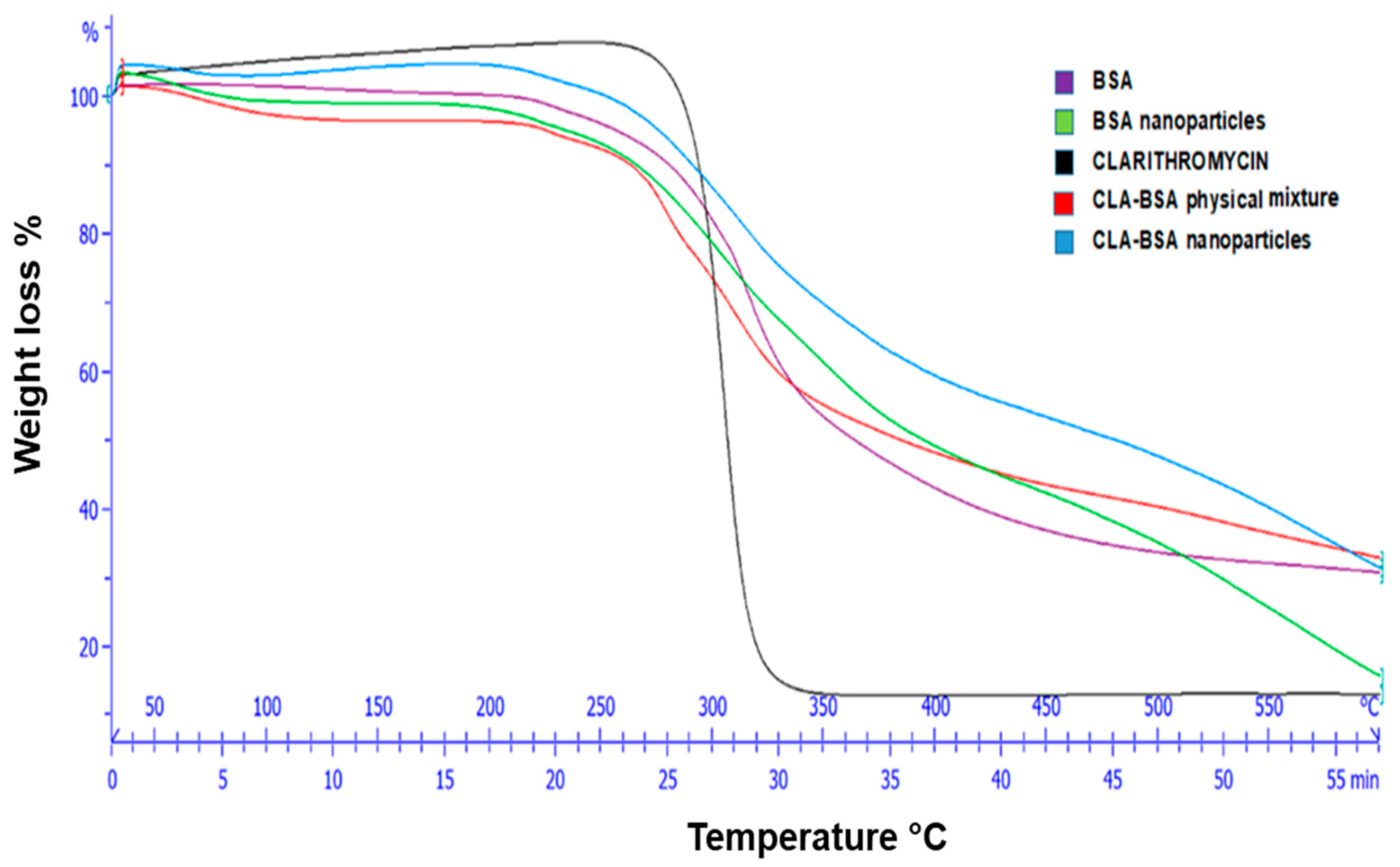 Pharmaceutics 17 00729 g005 Pharmaceutics 17 00729 g005