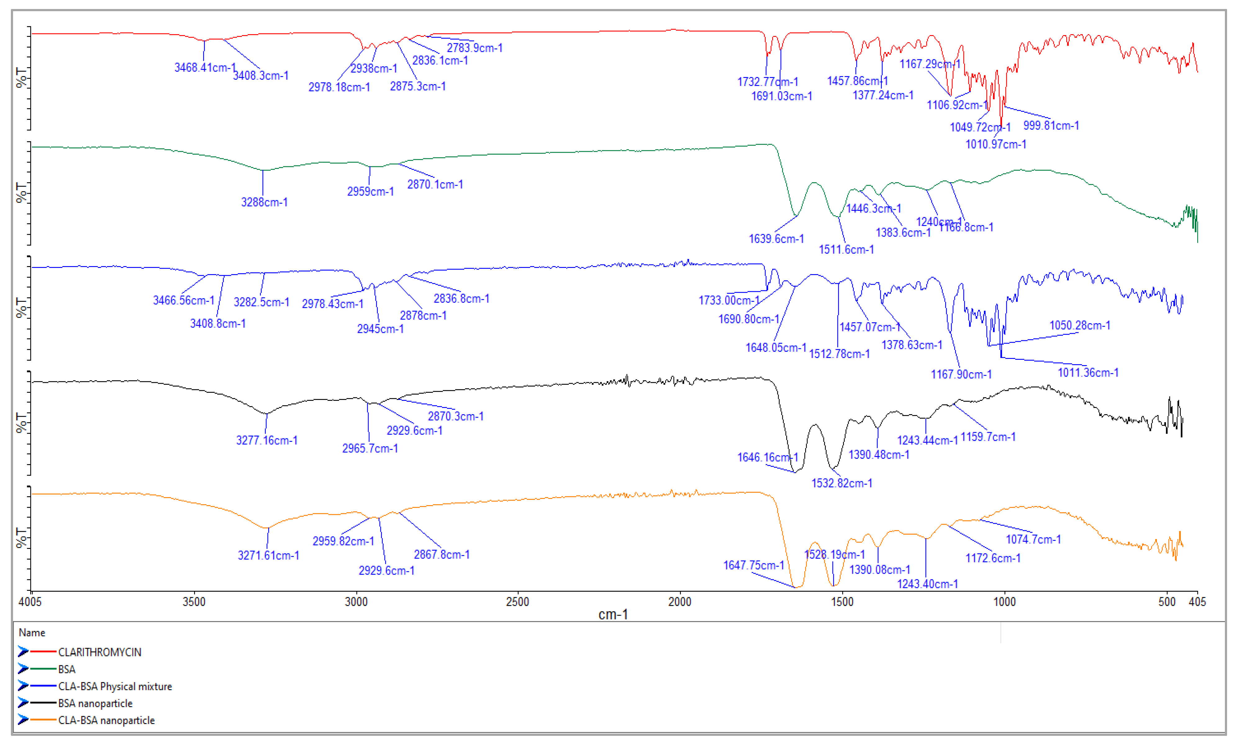 Pharmaceutics 17 00729 g006 Pharmaceutics 17 00729 g006