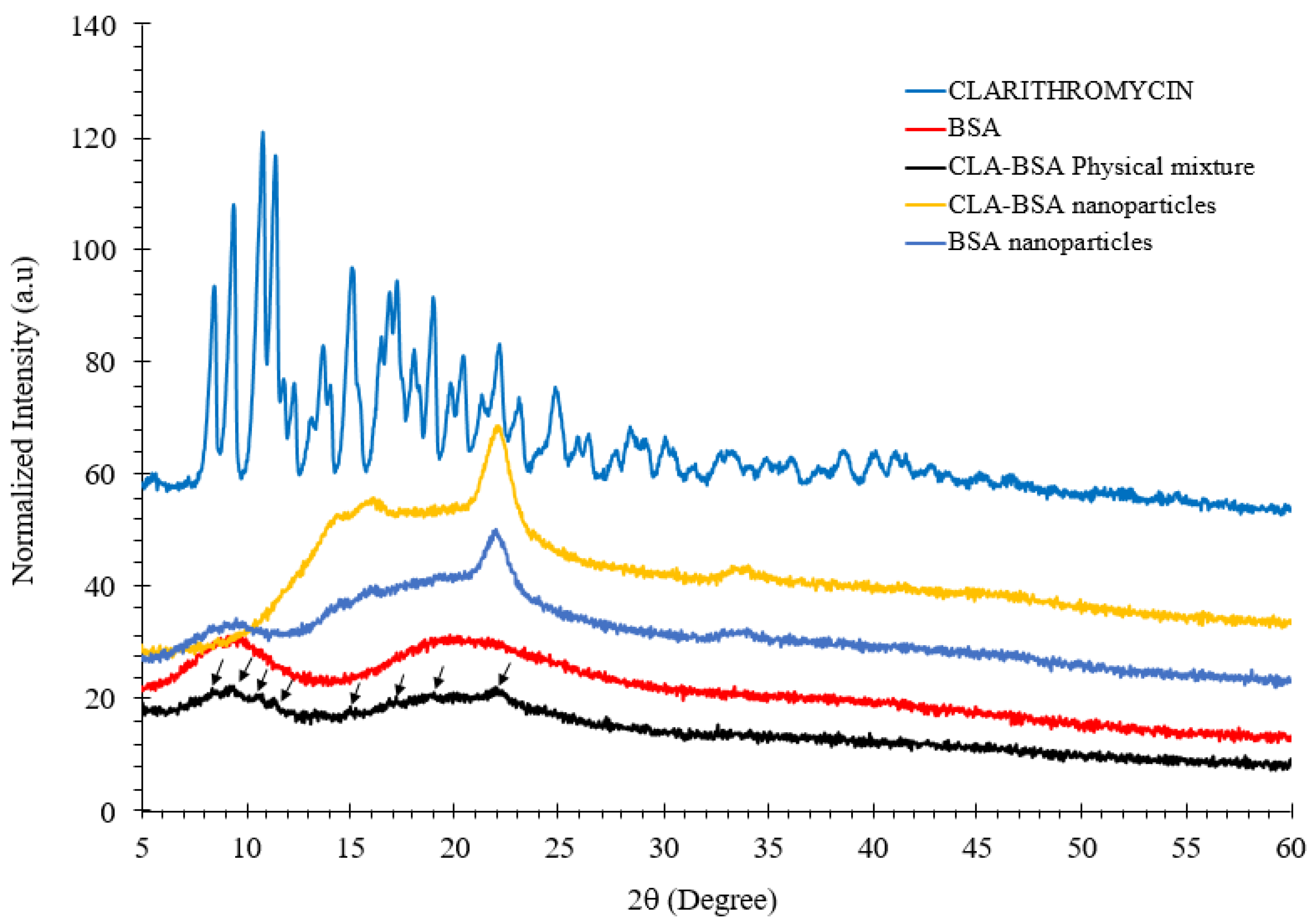 Pharmaceutics 17 00729 g007 Pharmaceutics 17 00729 g007
