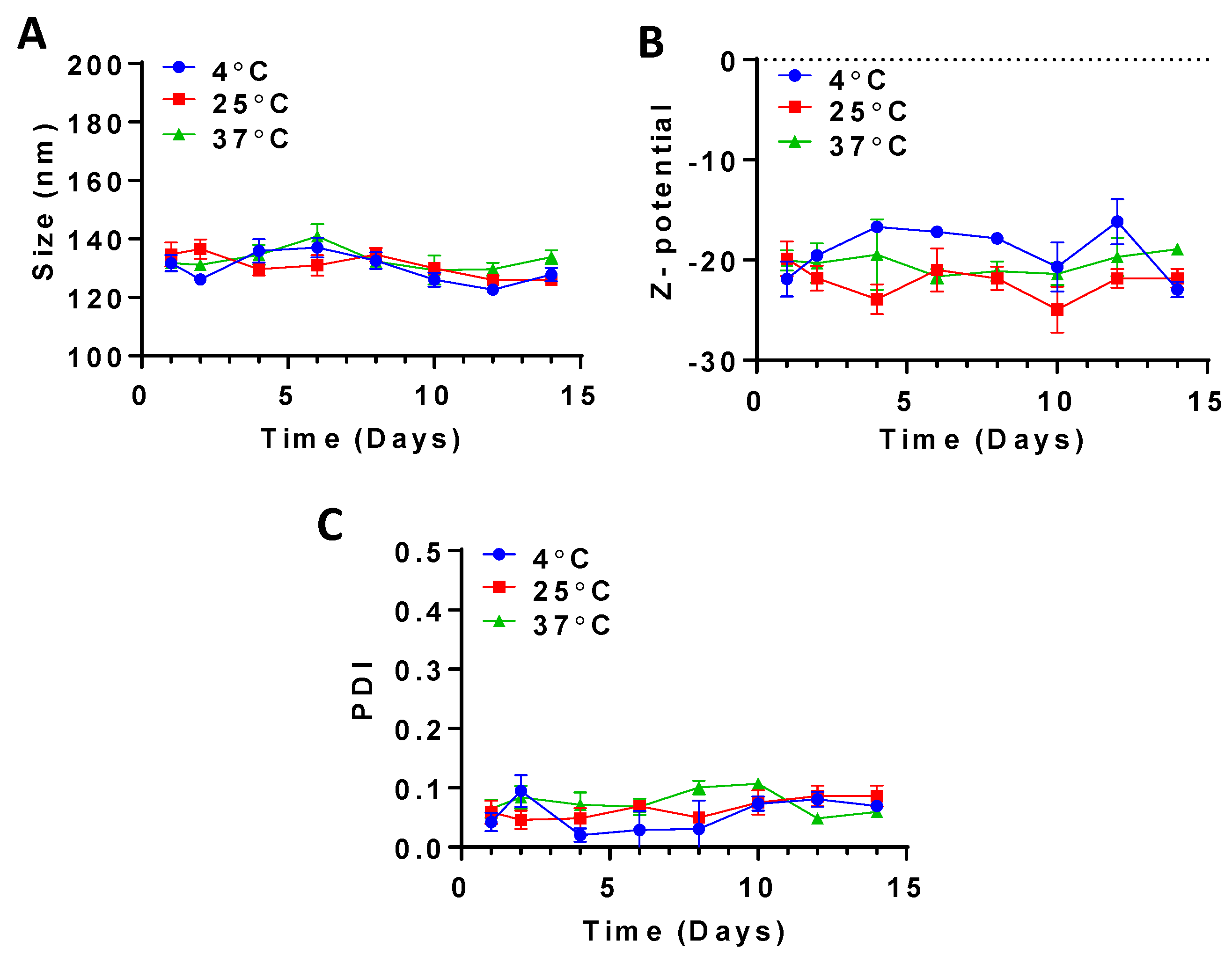 Pharmaceutics 17 00729 g008 Pharmaceutics 17 00729 g008