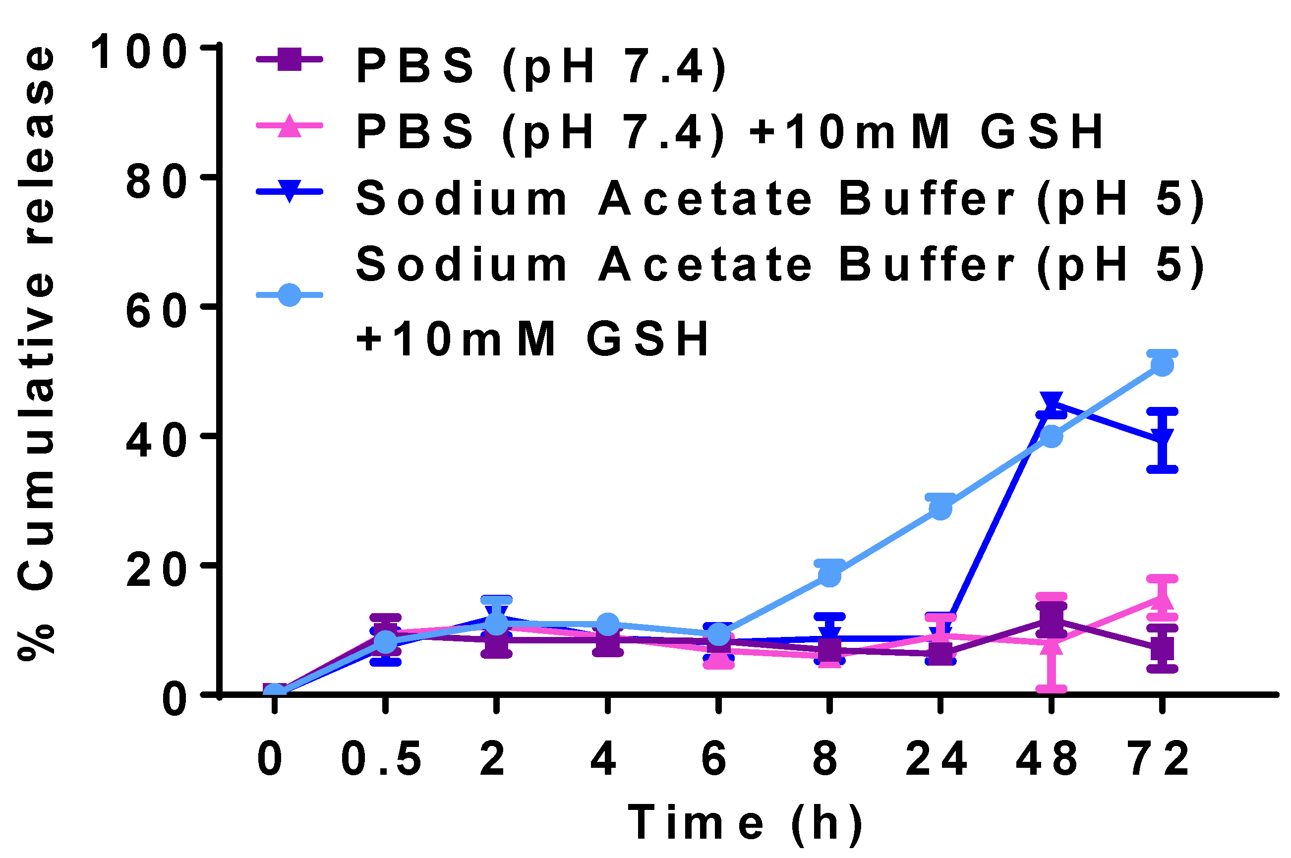 Pharmaceutics 17 00729 g009 Pharmaceutics 17 00729 g009
