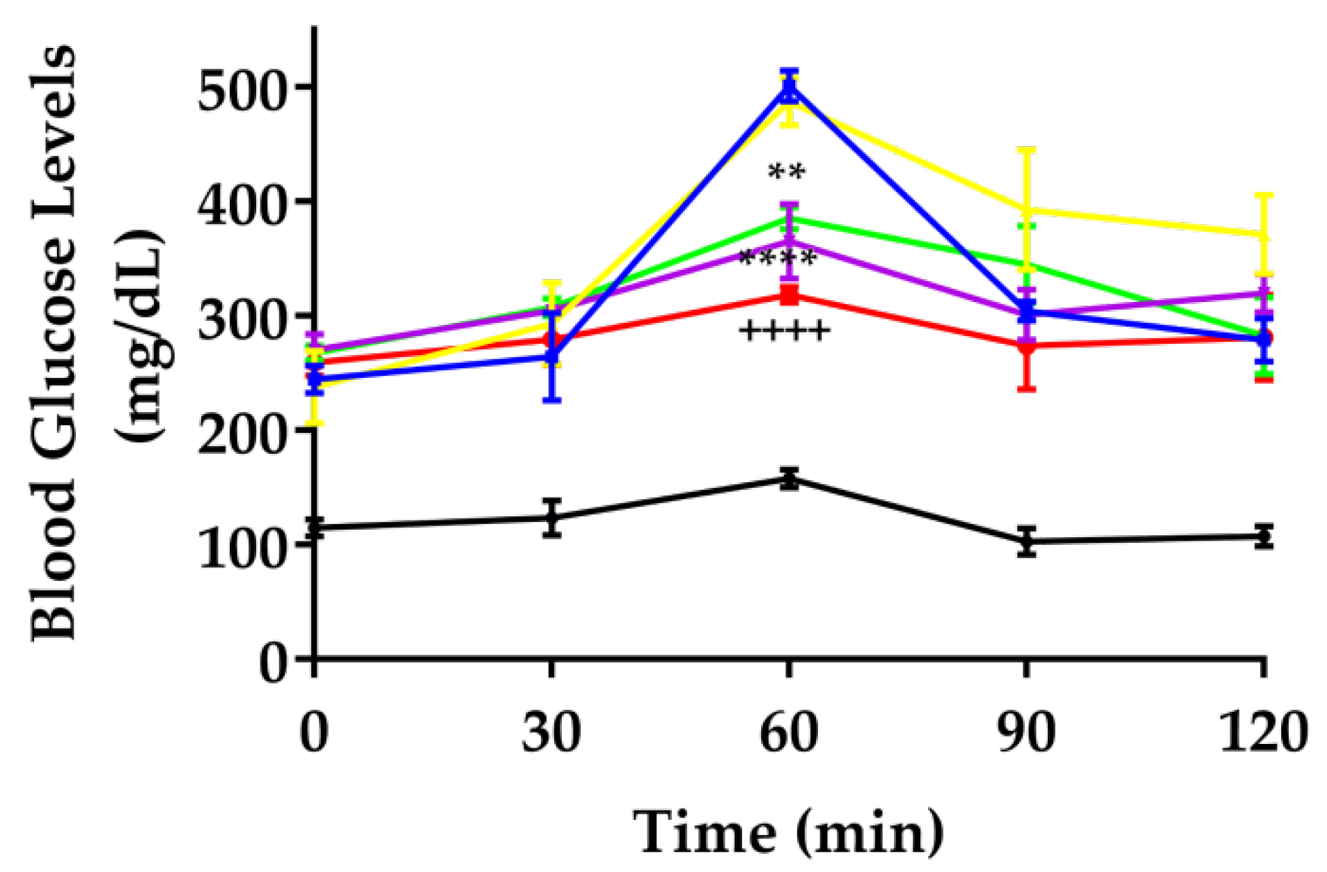 Pharmaceutics 17 00730 g002 Pharmaceutics 17 00730 g002