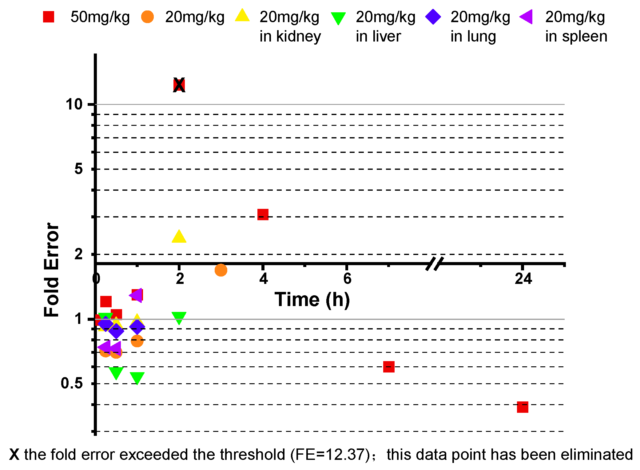 Pharmaceutics 17 00748 g004