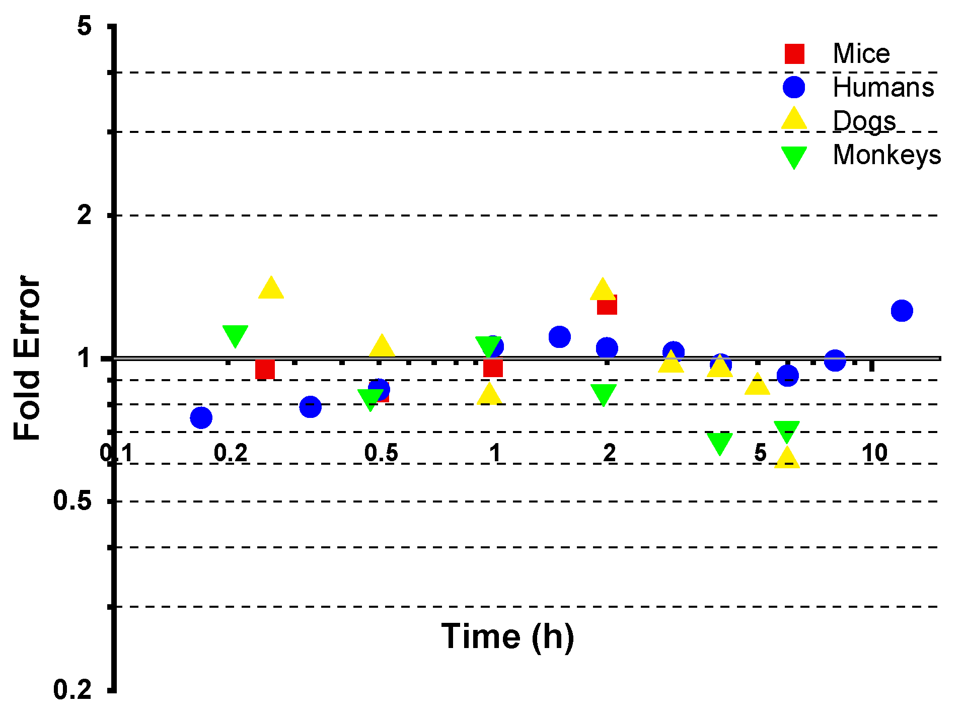 Pharmaceutics 17 00748 g008