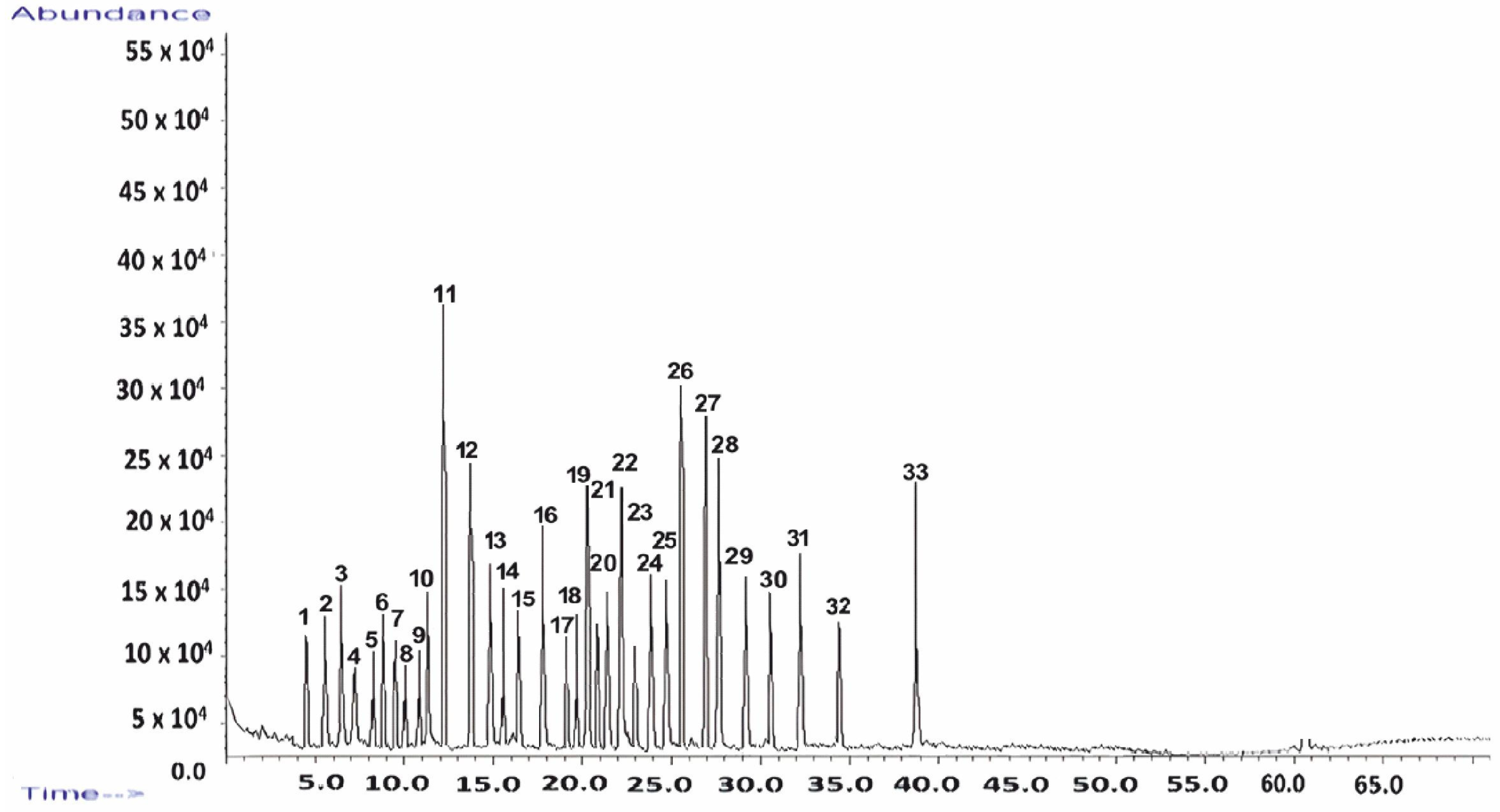 Pharmaceutics 17 00751 g001