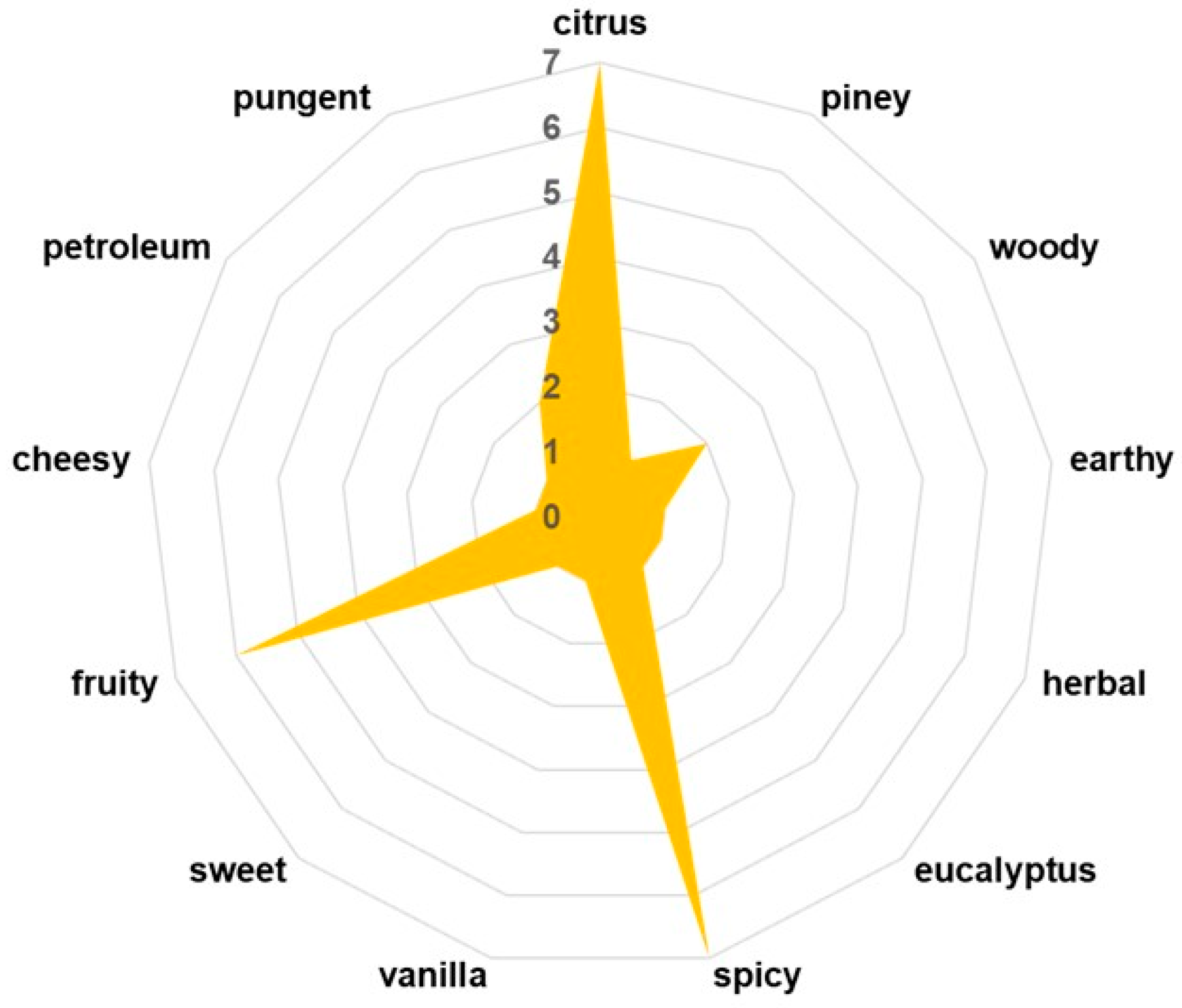 Pharmaceutics 17 00751 g003