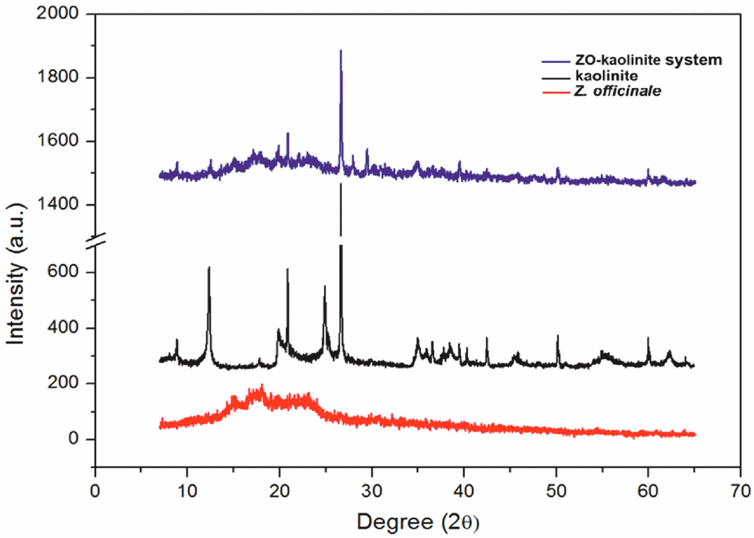 Pharmaceutics 17 00751 g005