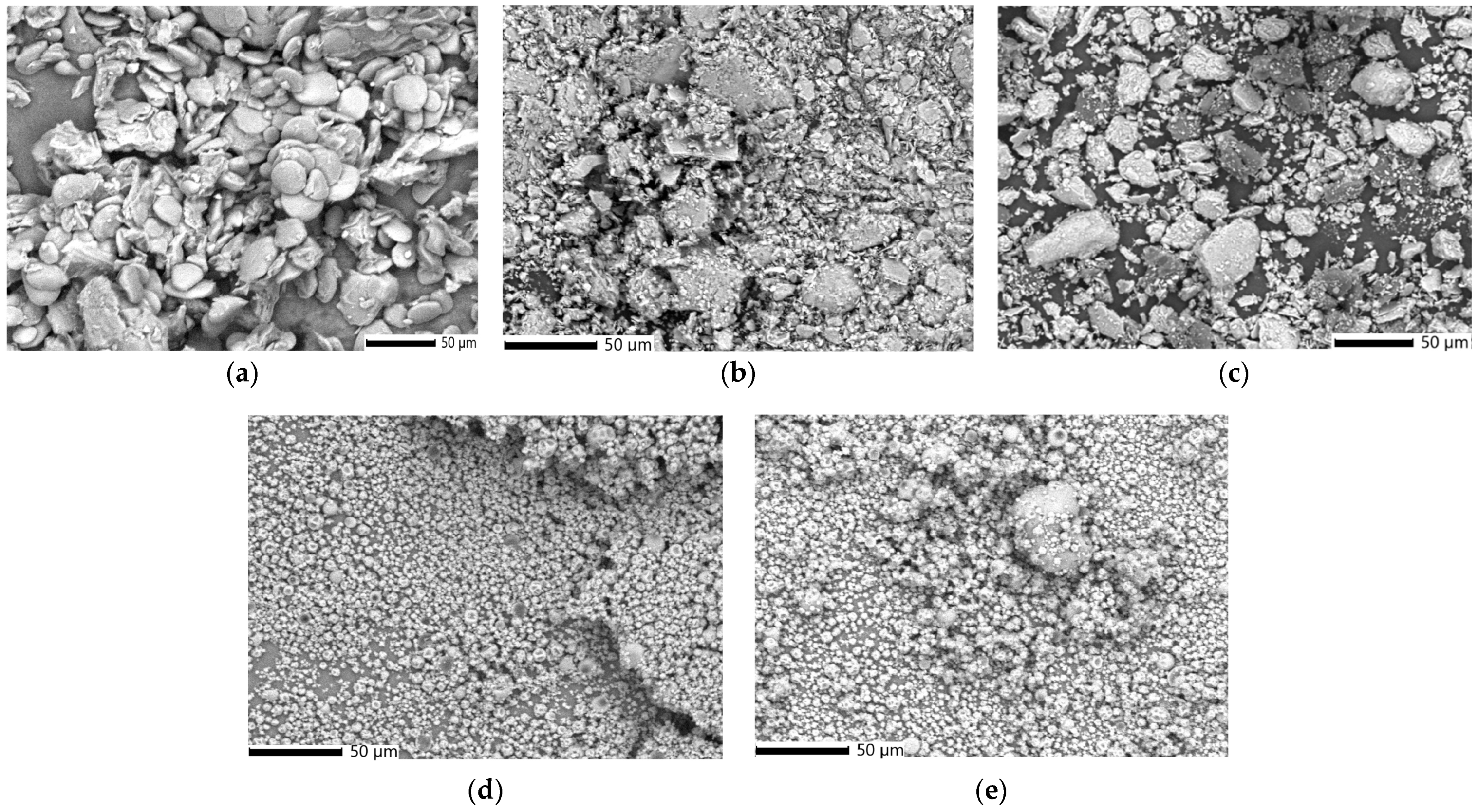 Pharmaceutics 17 00751 g006