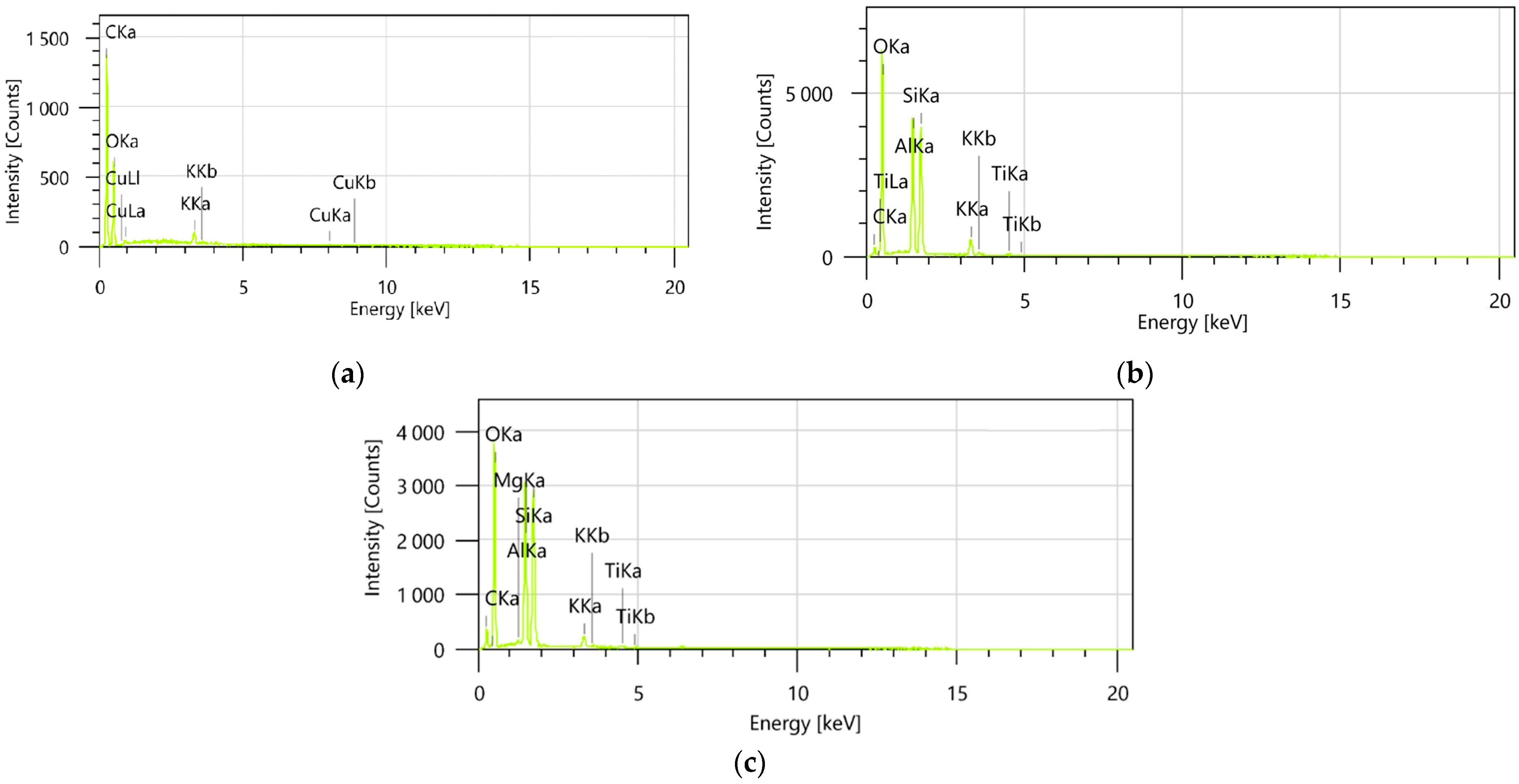 Pharmaceutics 17 00751 g007