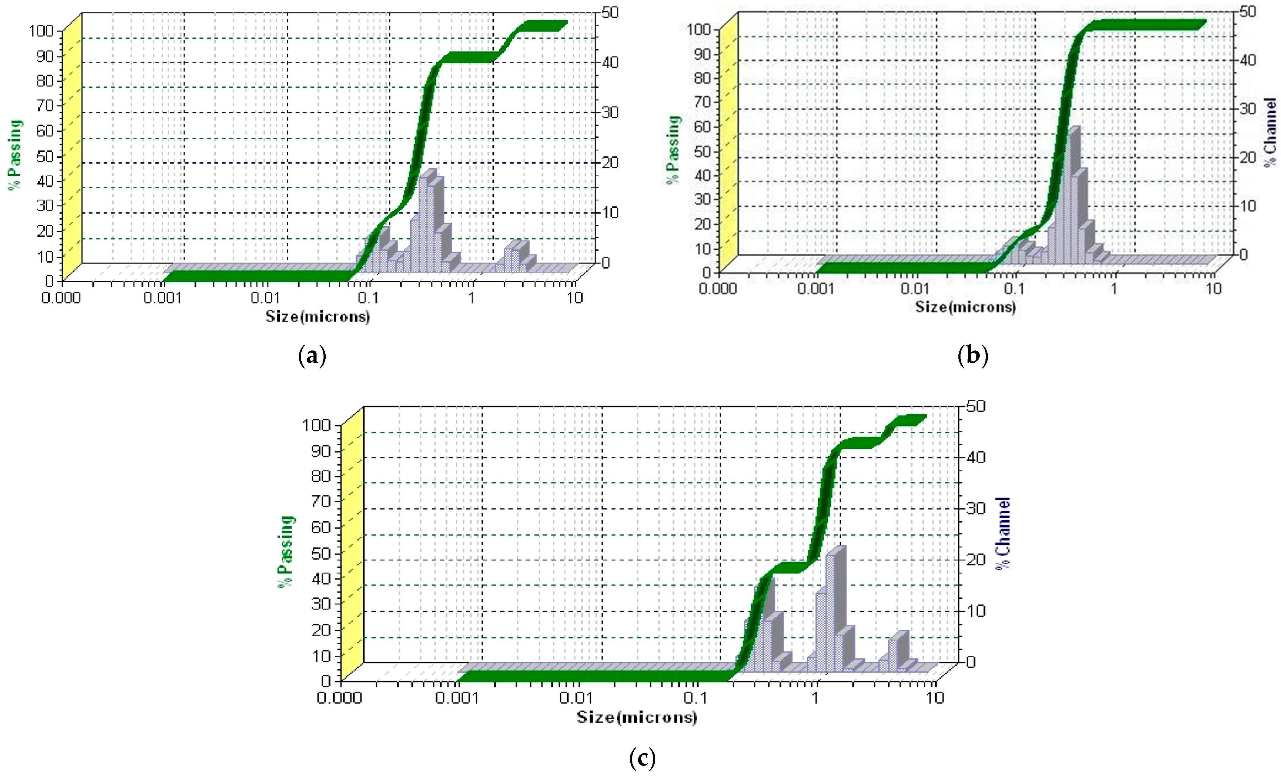 Pharmaceutics 17 00751 g008