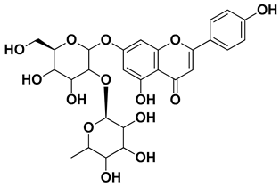 Pharmaceutics 17 00761 i009