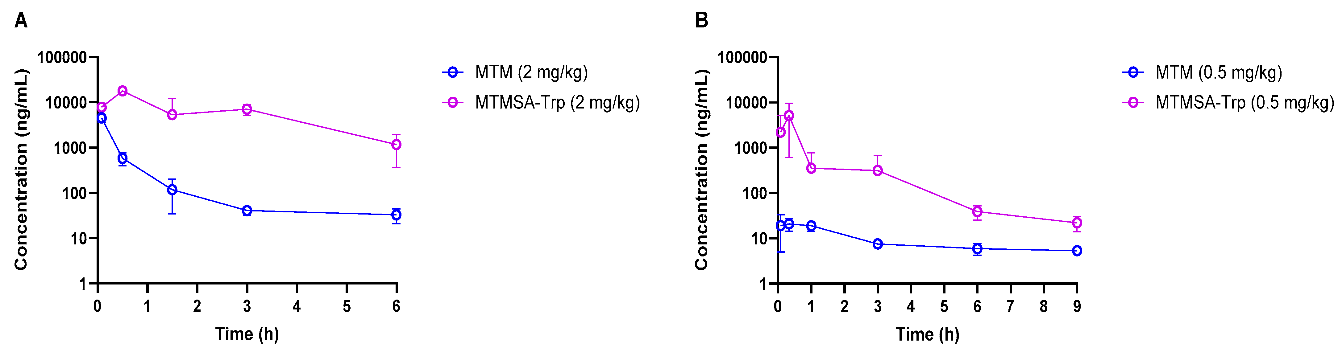 Pharmaceutics 17 00765 g001