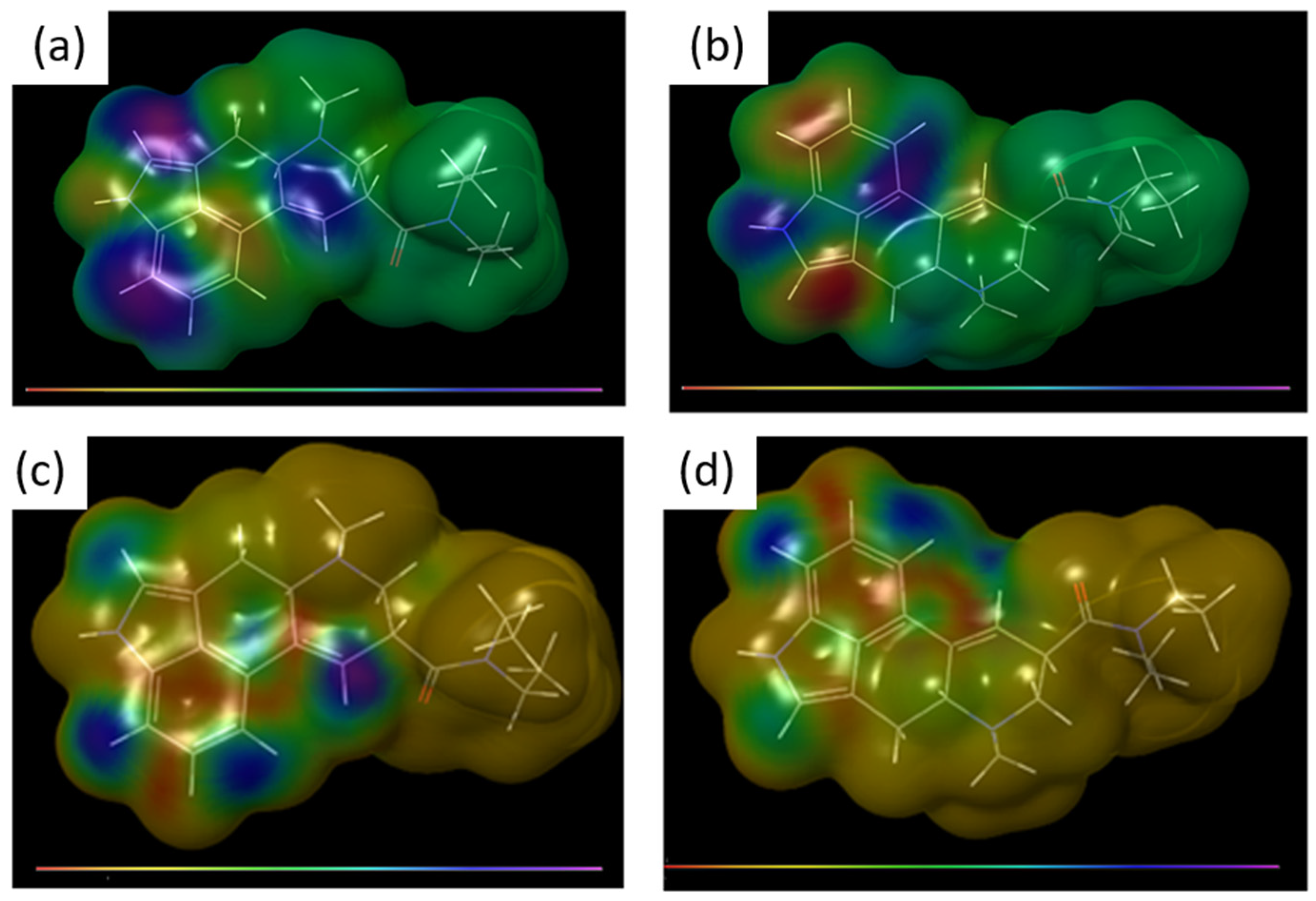 Pharmaceutics 17 00767 g003