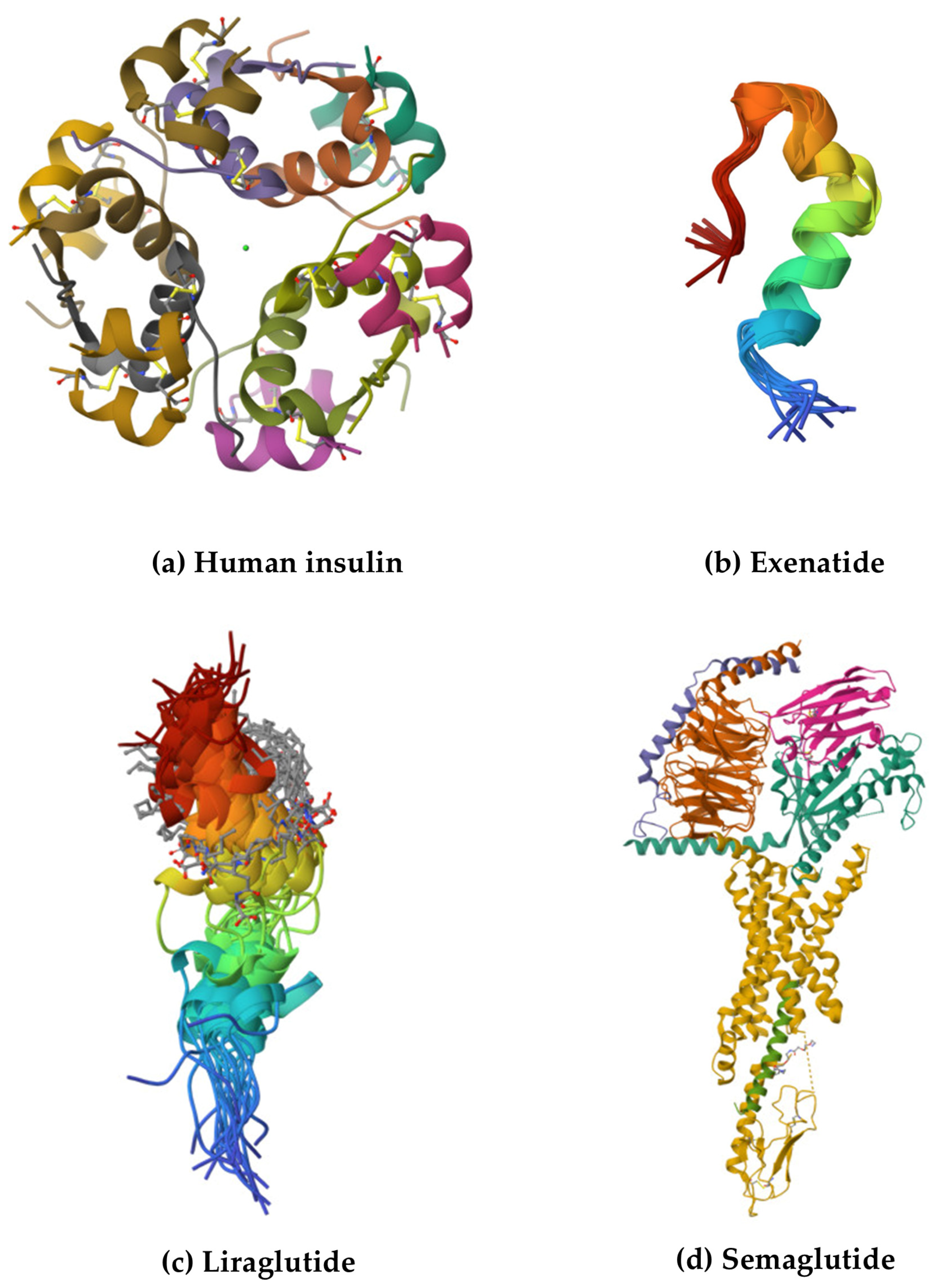 Pharmaceutics 17 00768 g001