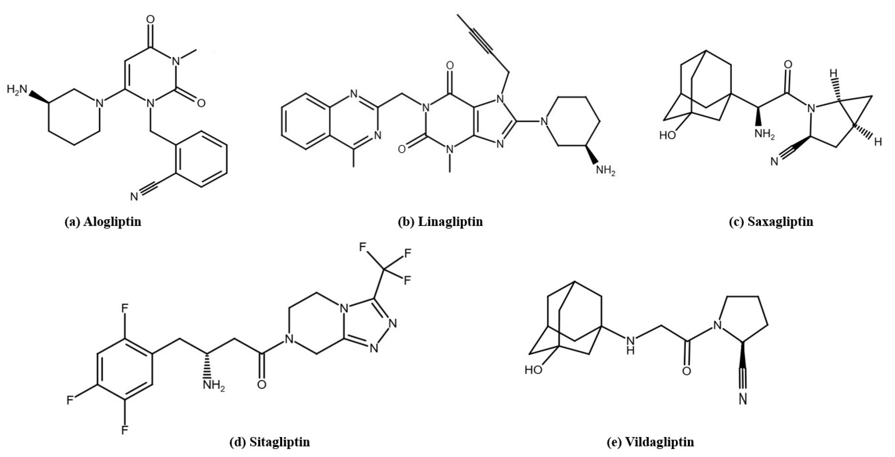 Pharmaceutics 17 00768 g003