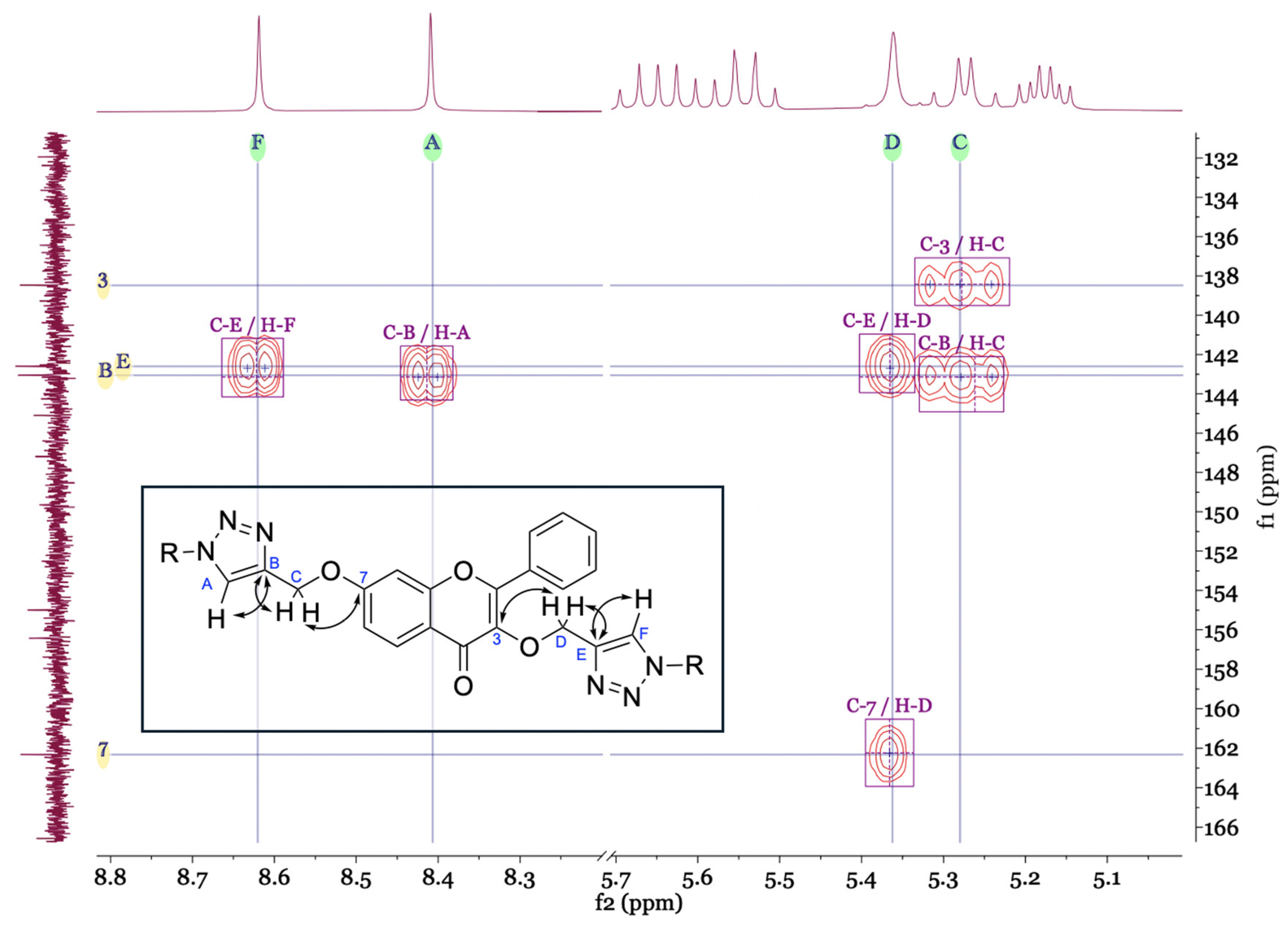 Pharmaceutics 17 00771 g001
