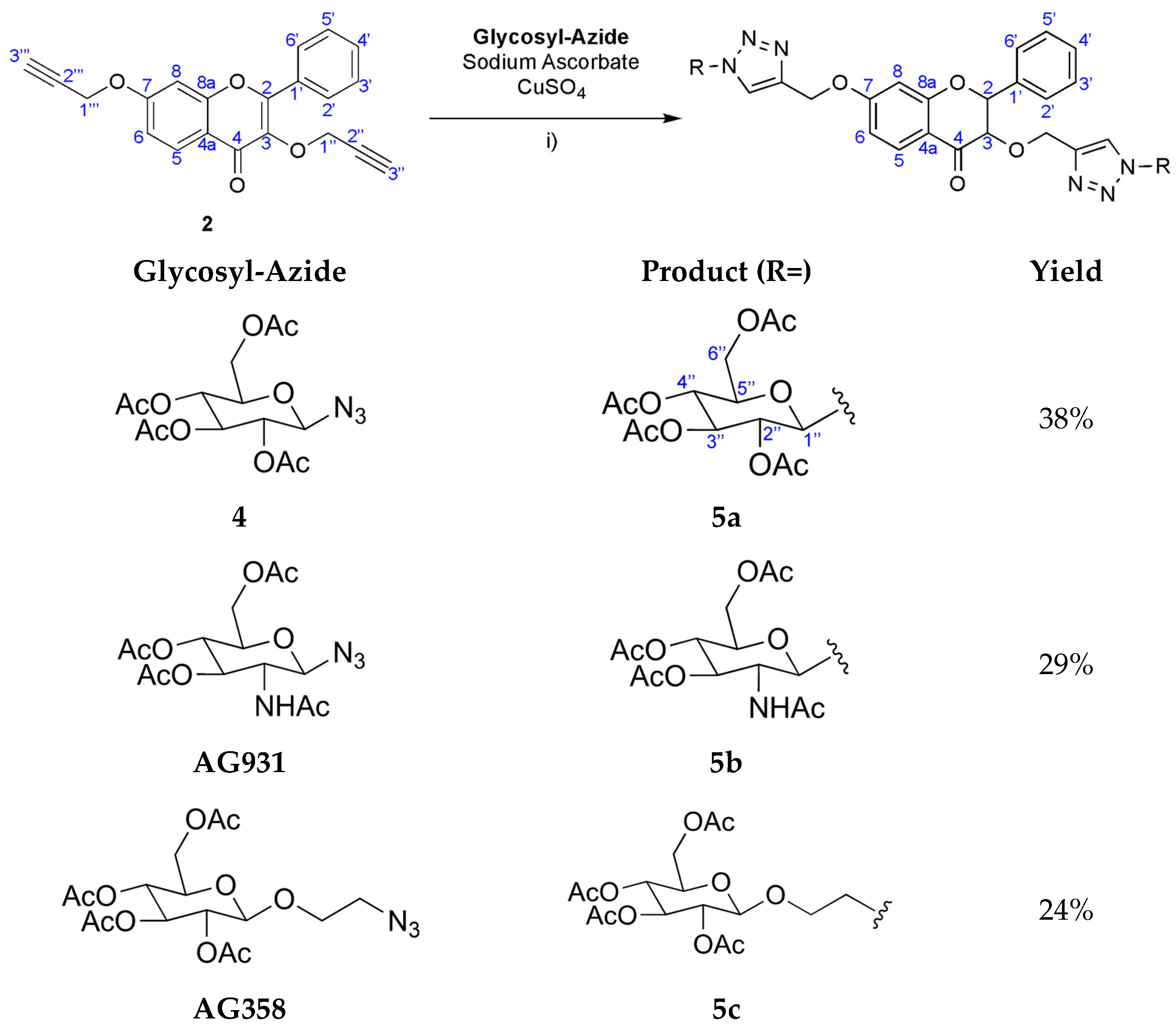 Pharmaceutics 17 00771 sch002